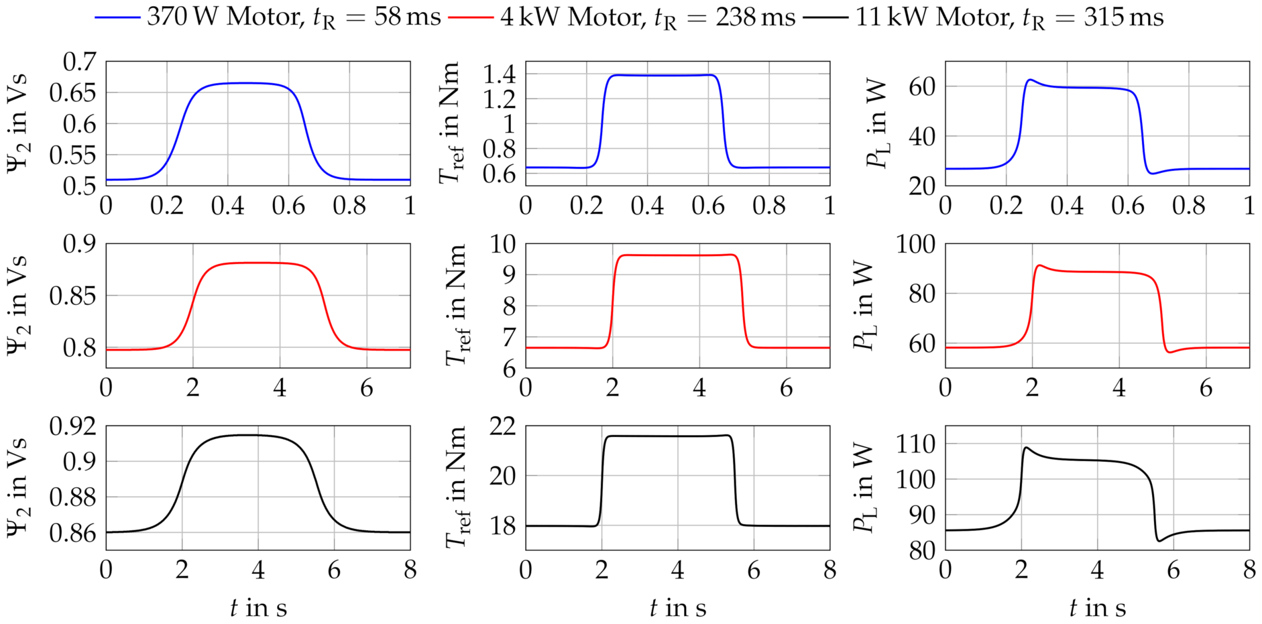 Applsci 11 02878 g011