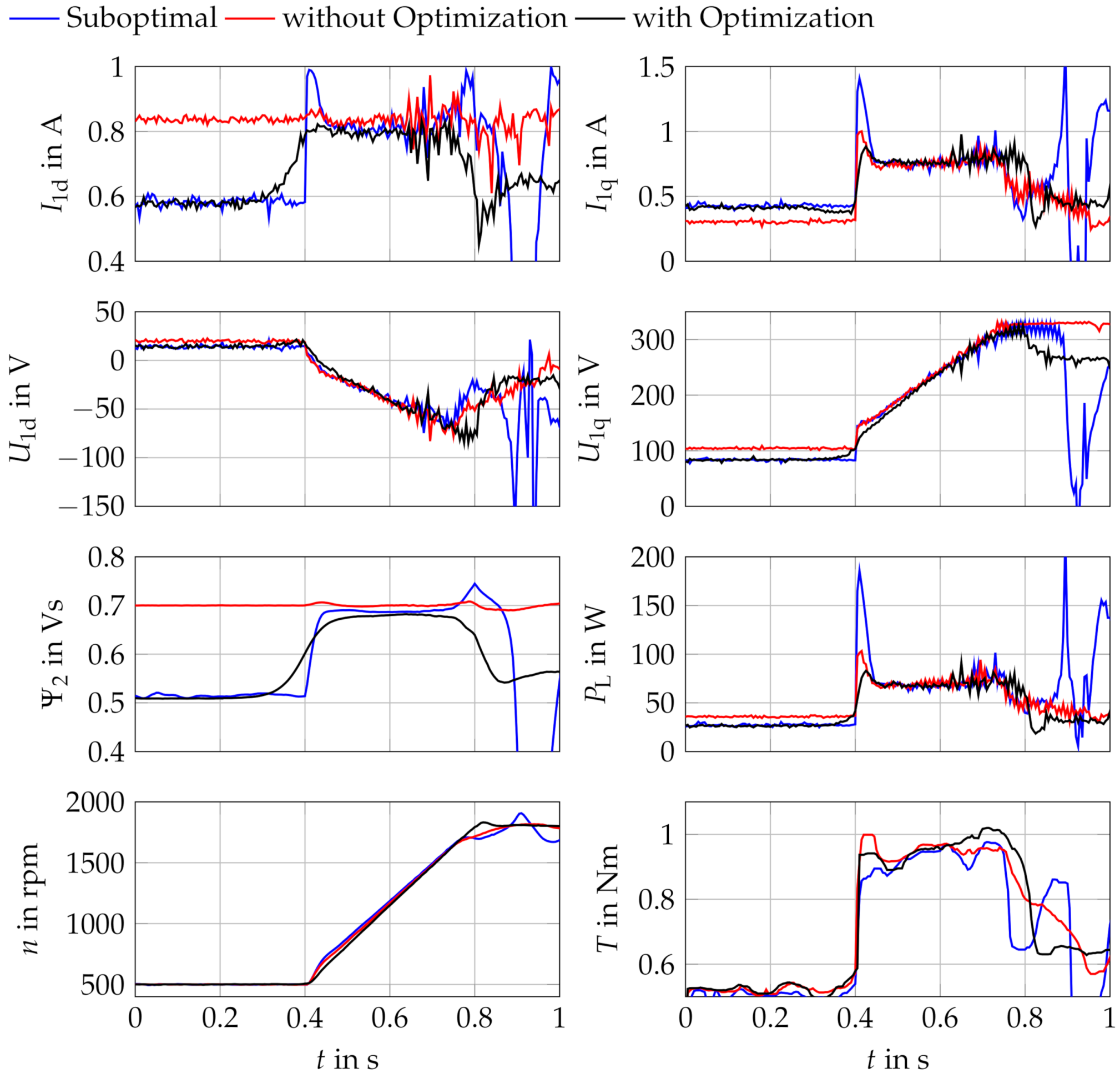 Applsci 11 02878 g015