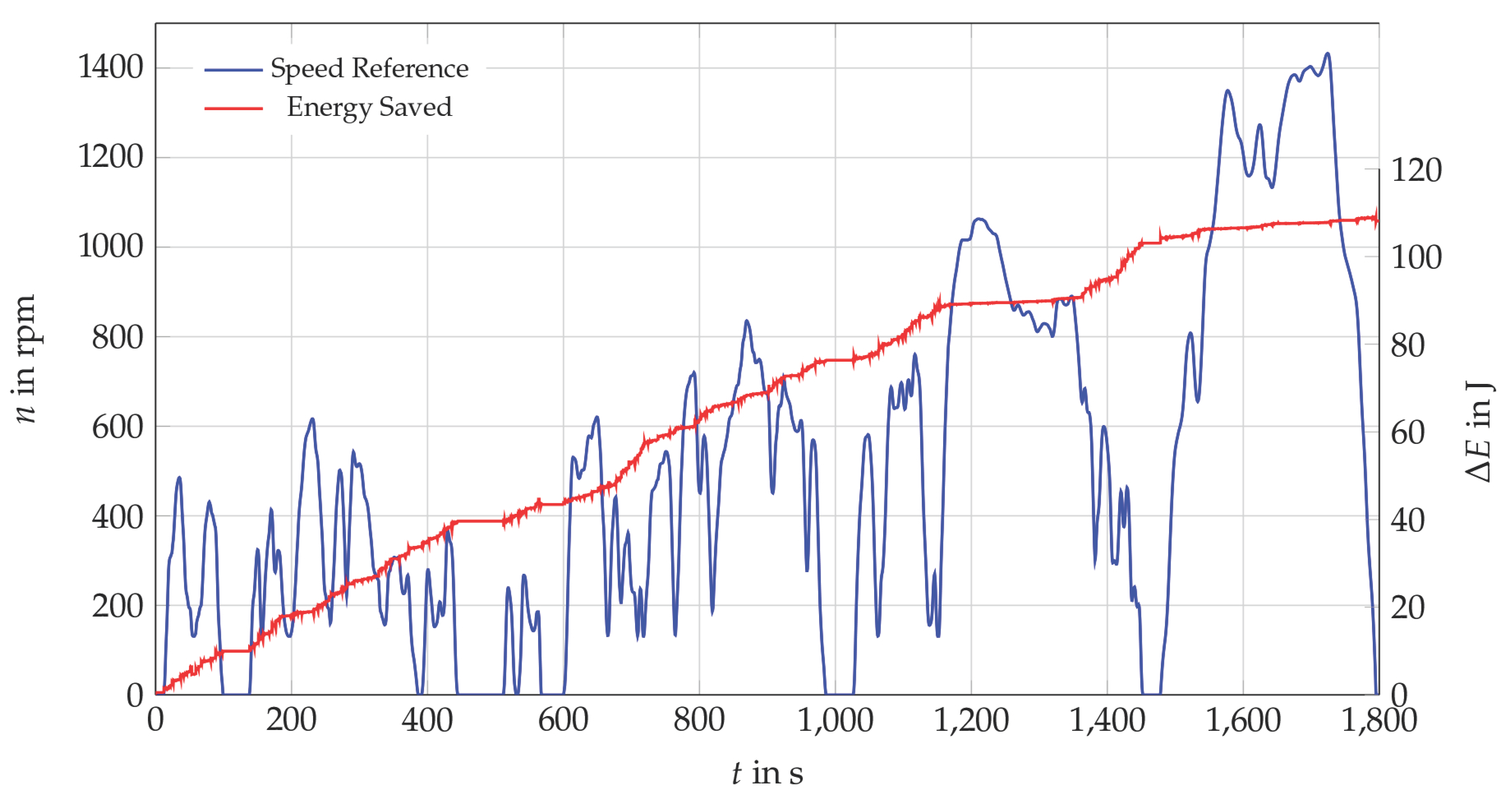 Applsci 11 02878 g019