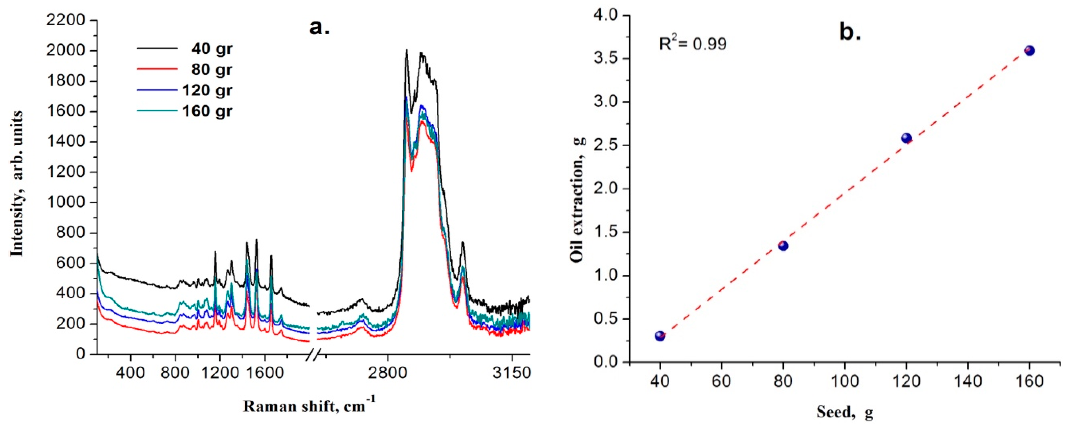 Applsci 11 02886 g001