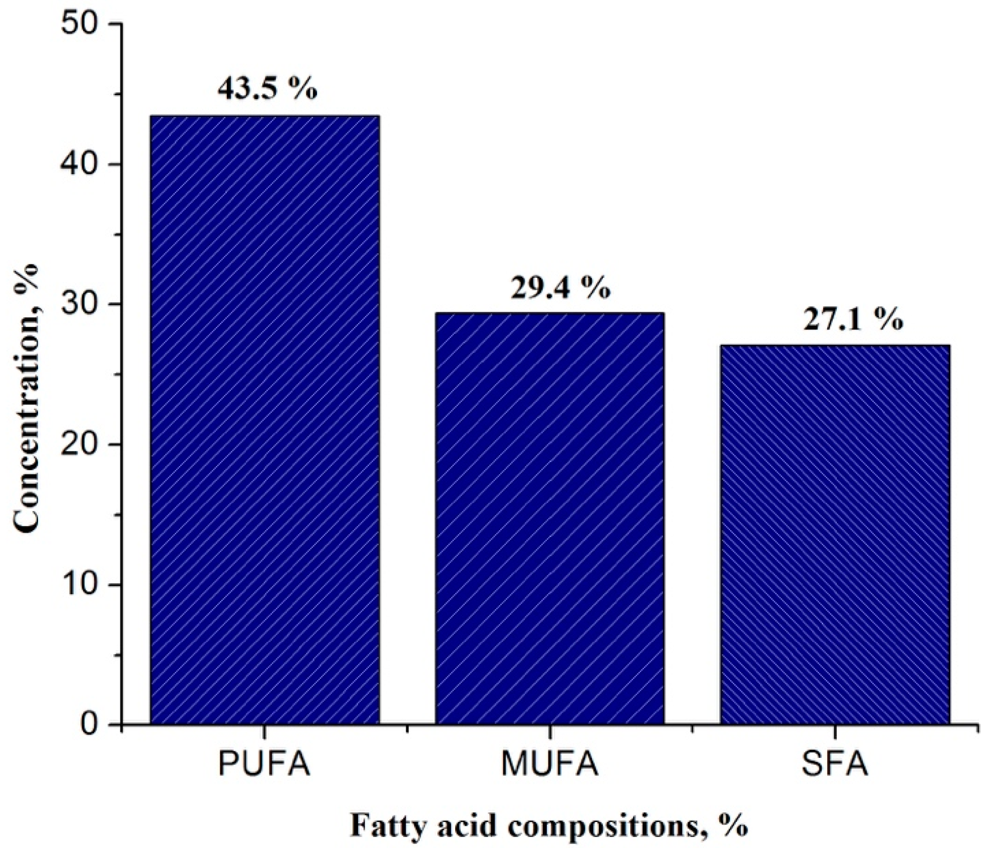 Applsci 11 02886 g003