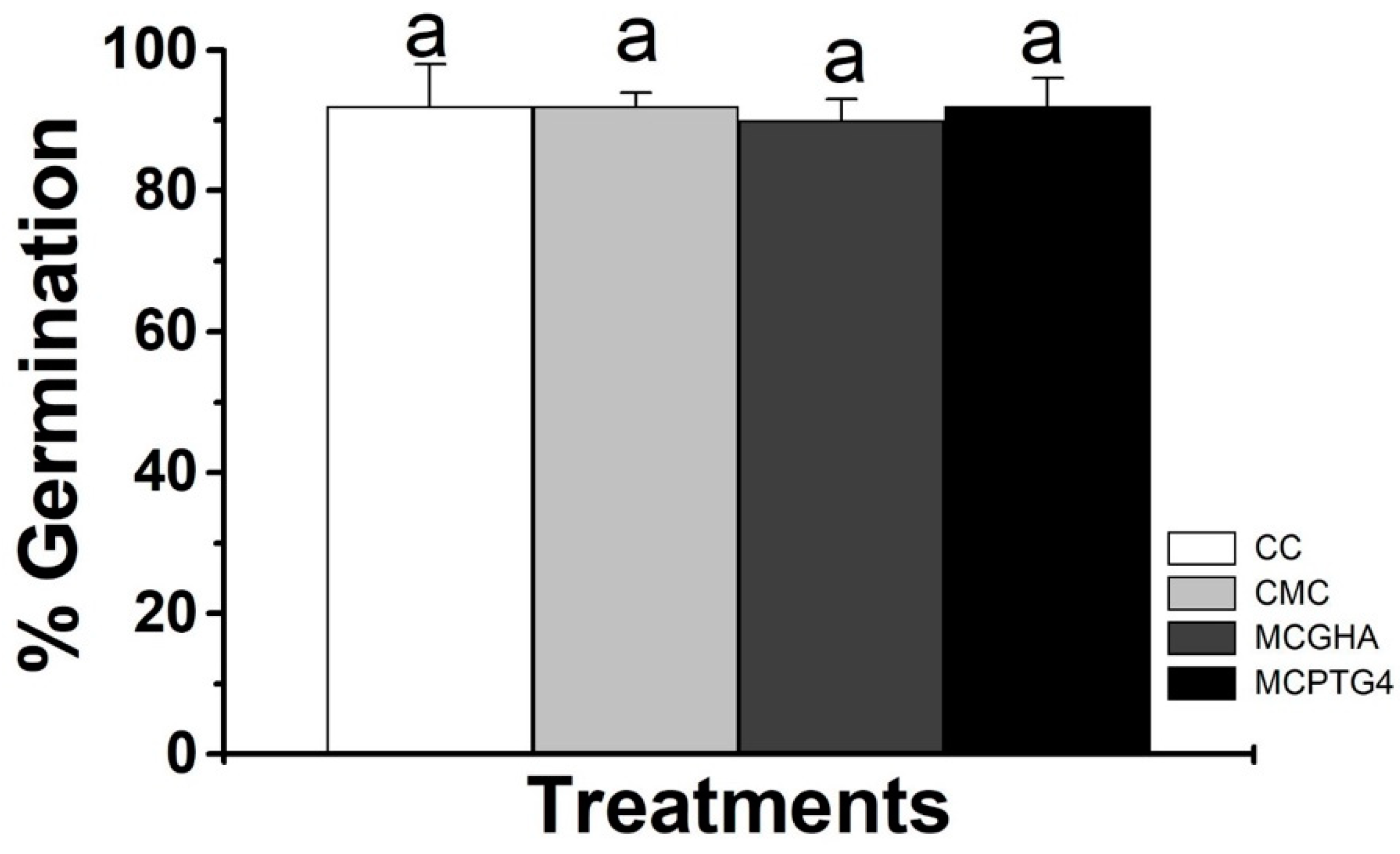 Applsci 11 02887 g001