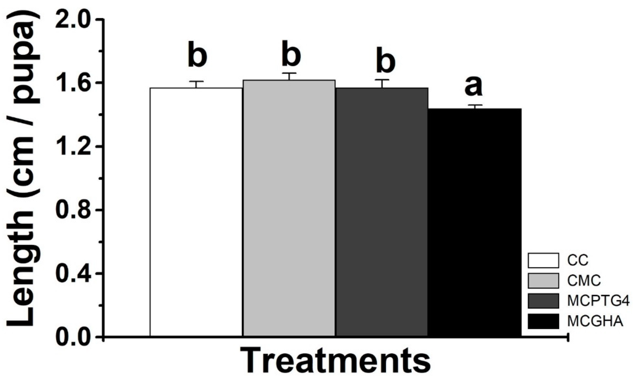 Applsci 11 02887 g004