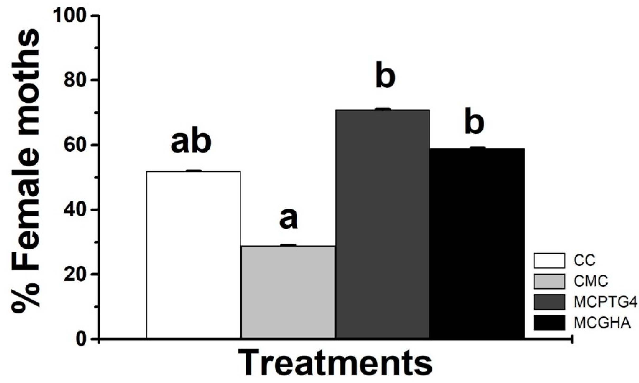 Applsci 11 02887 g005