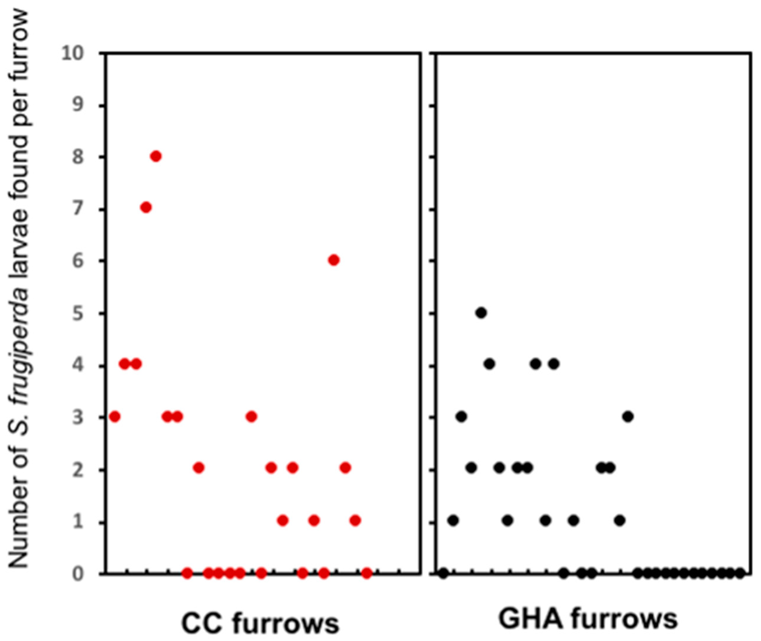Applsci 11 02887 g007