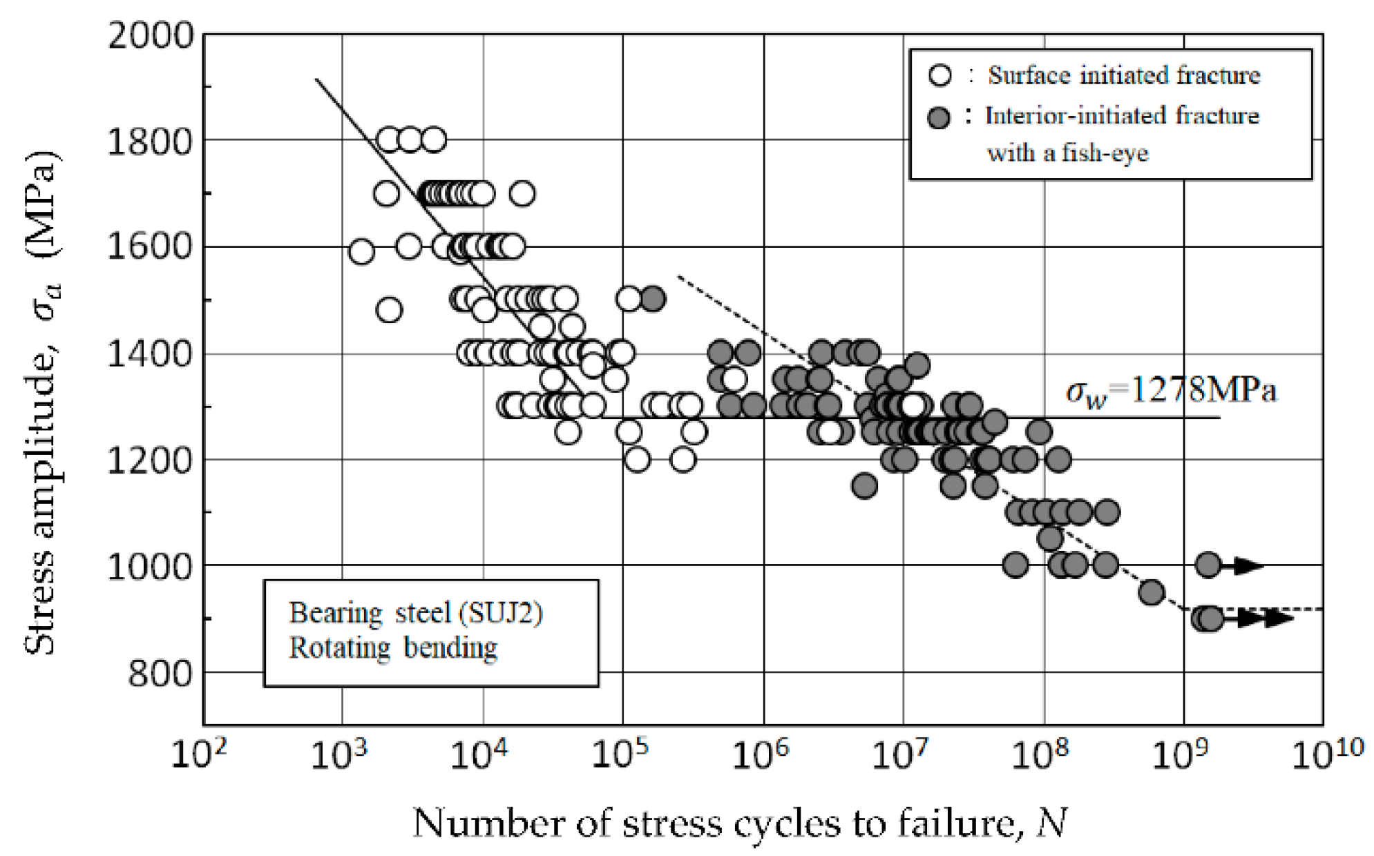 Applsci 11 02889 g001