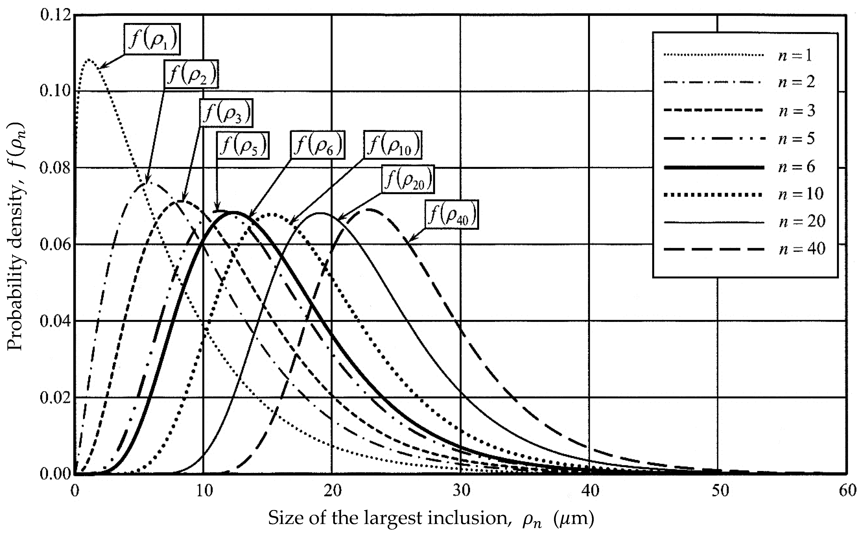 Applsci 11 02889 g004