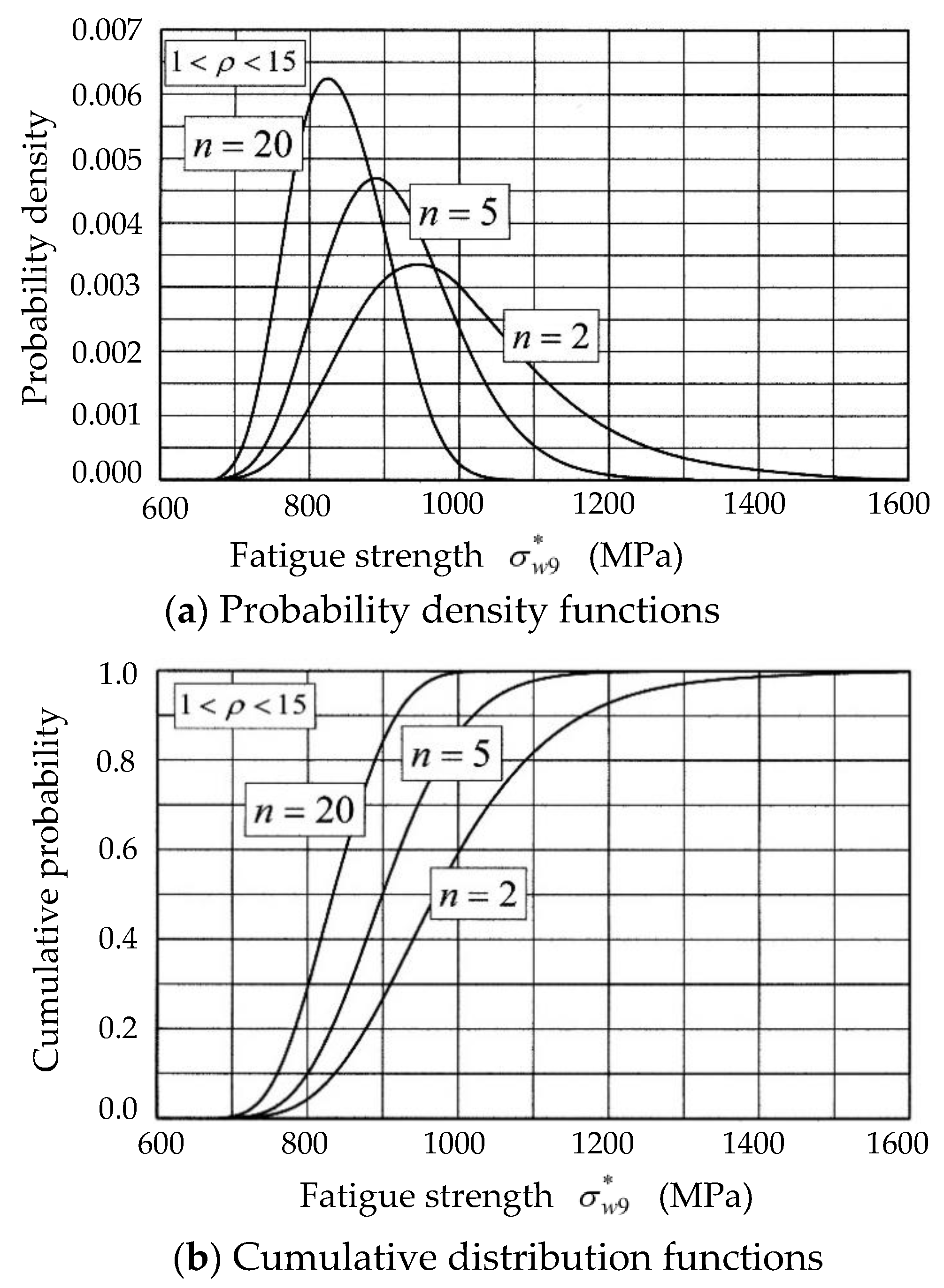 Applsci 11 02889 g008
