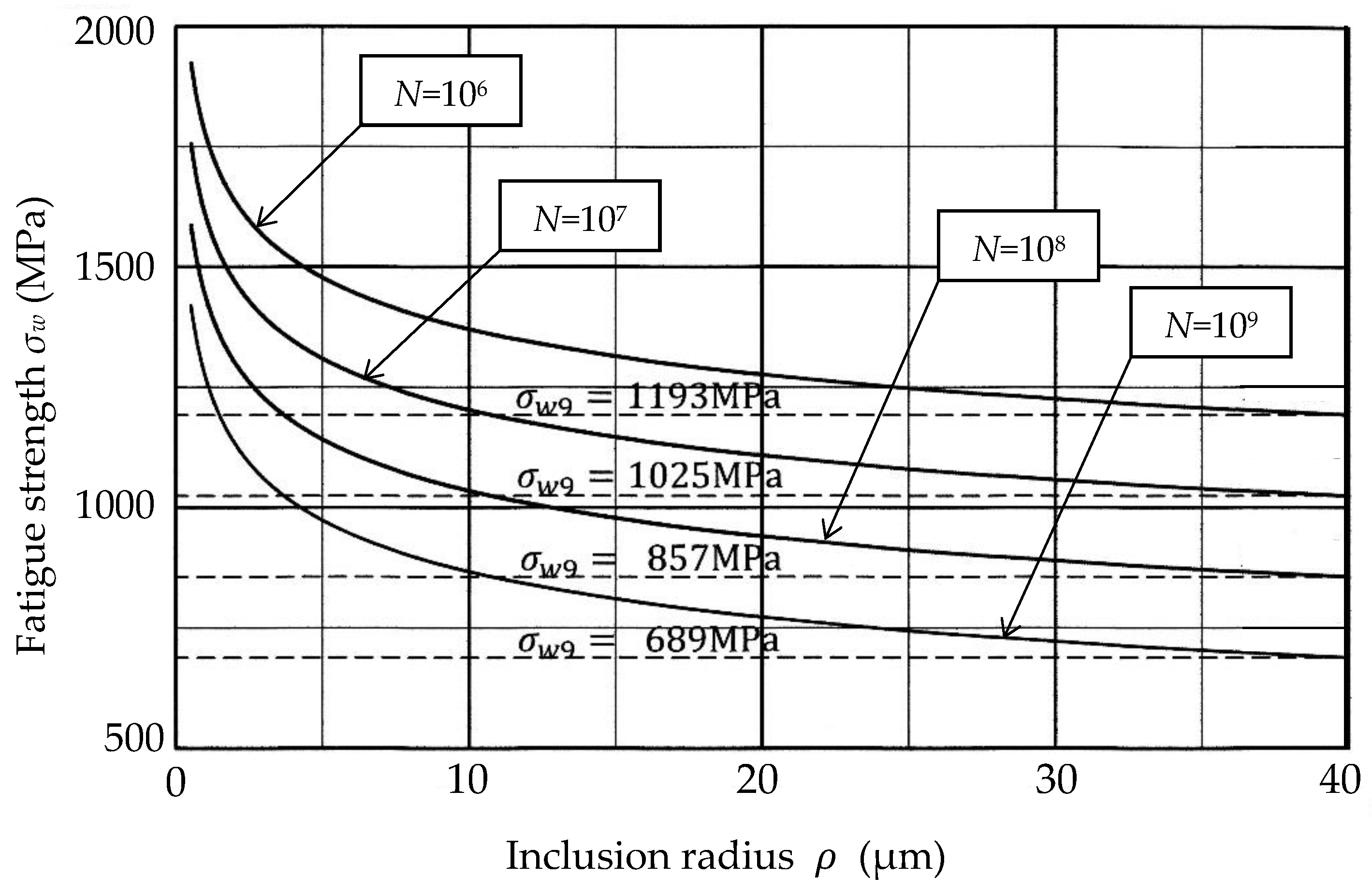 Applsci 11 02889 g010