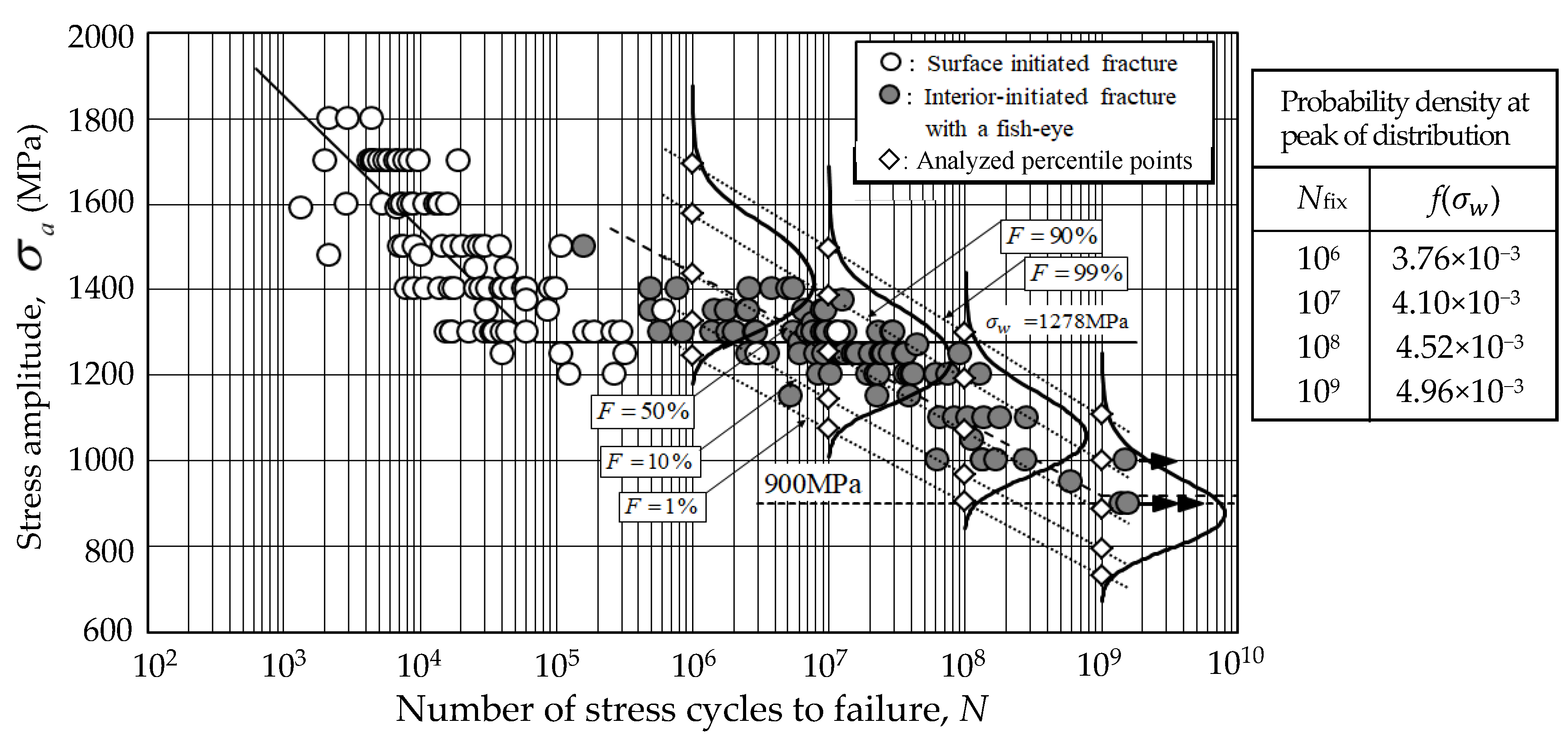 Applsci 11 02889 g011