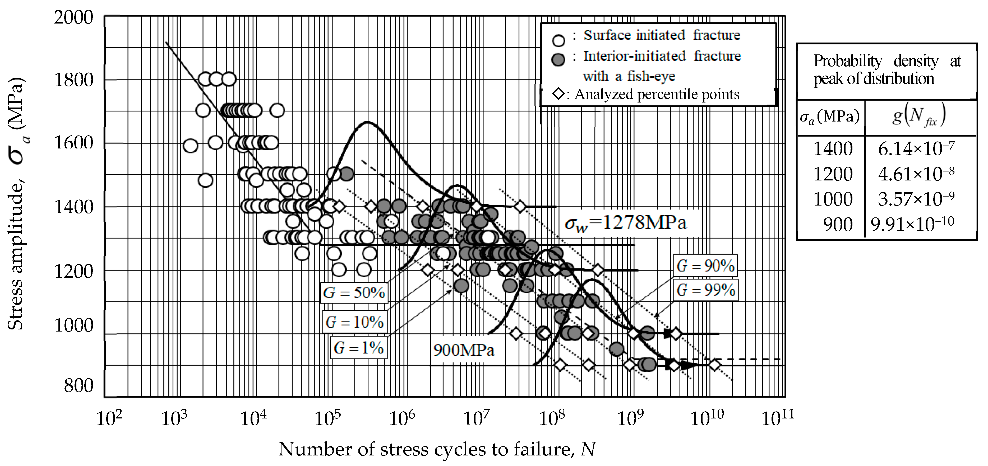 Applsci 11 02889 g012