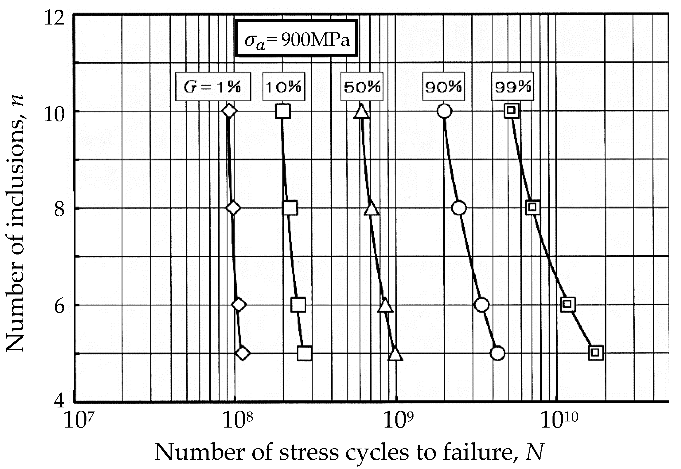 Applsci 11 02889 g013