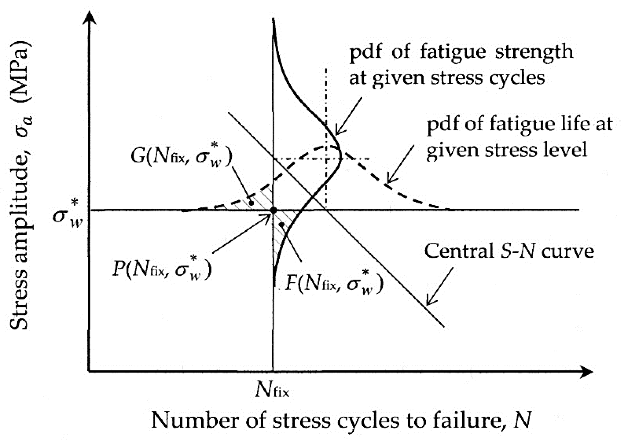 Applsci 11 02889 g014