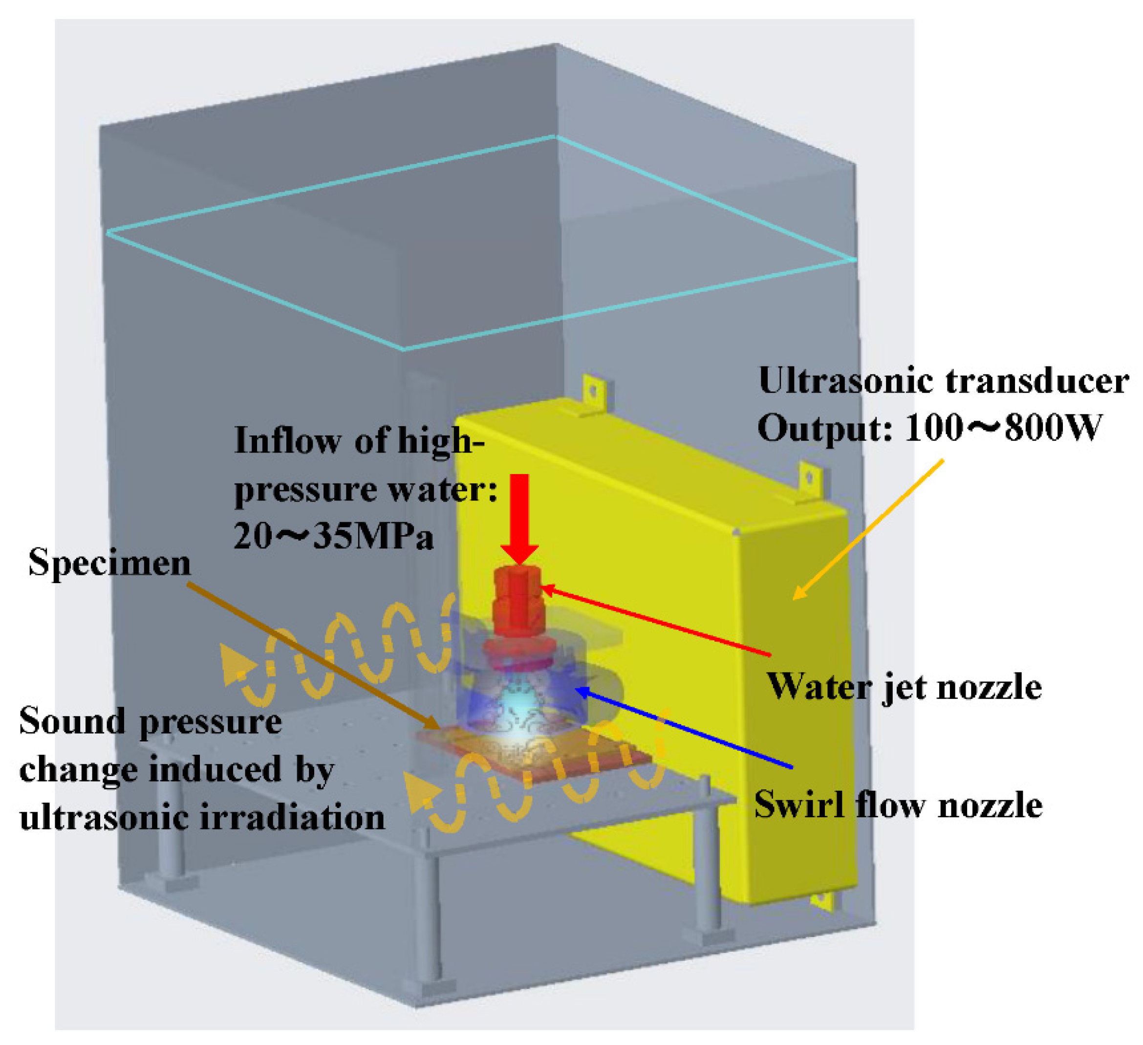 Applsci 11 02894 g001