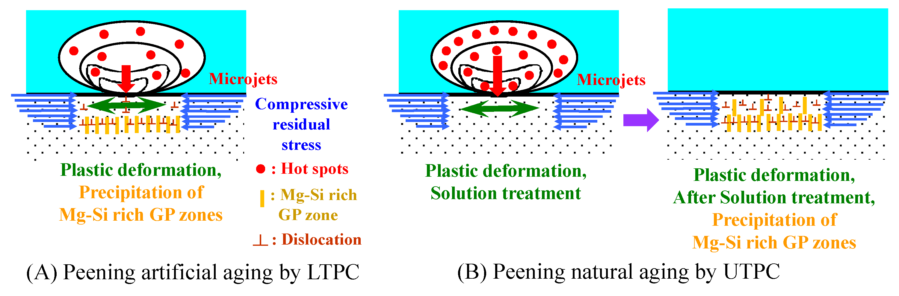 Applsci 11 02894 g002