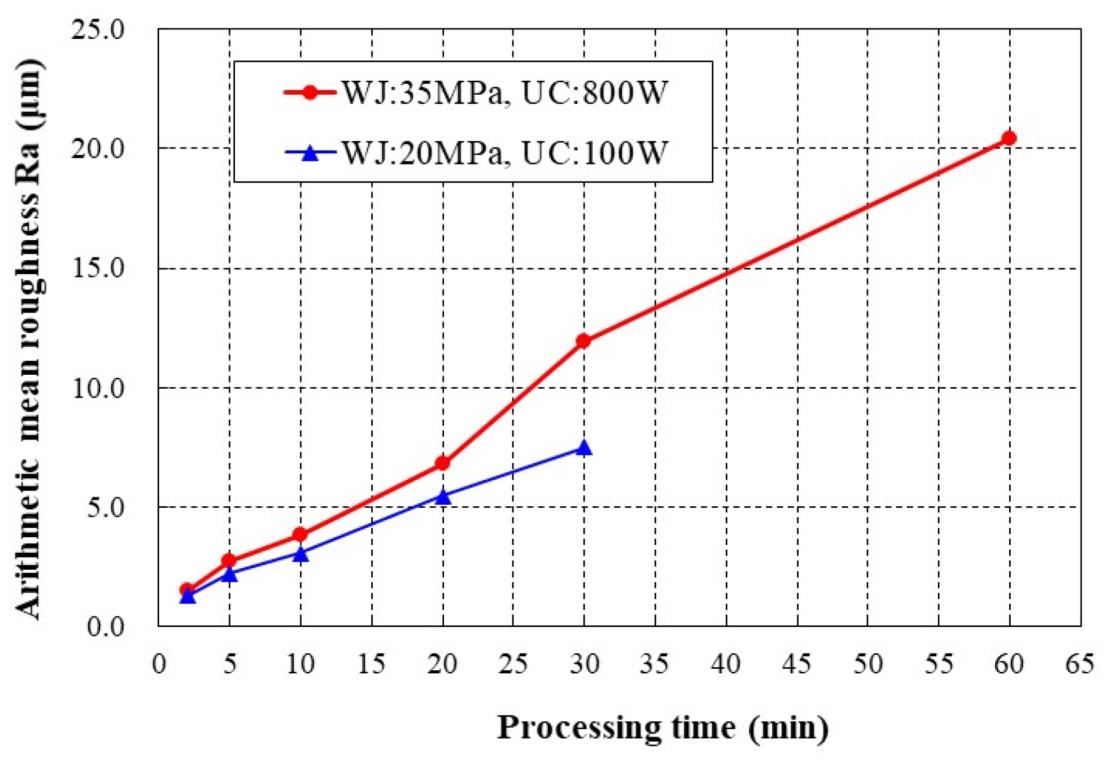 Applsci 11 02894 g005