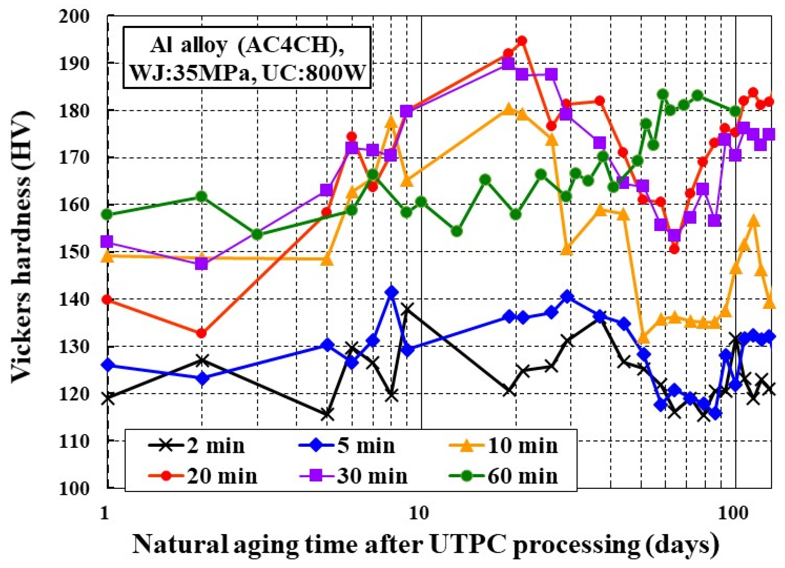 Applsci 11 02894 g006