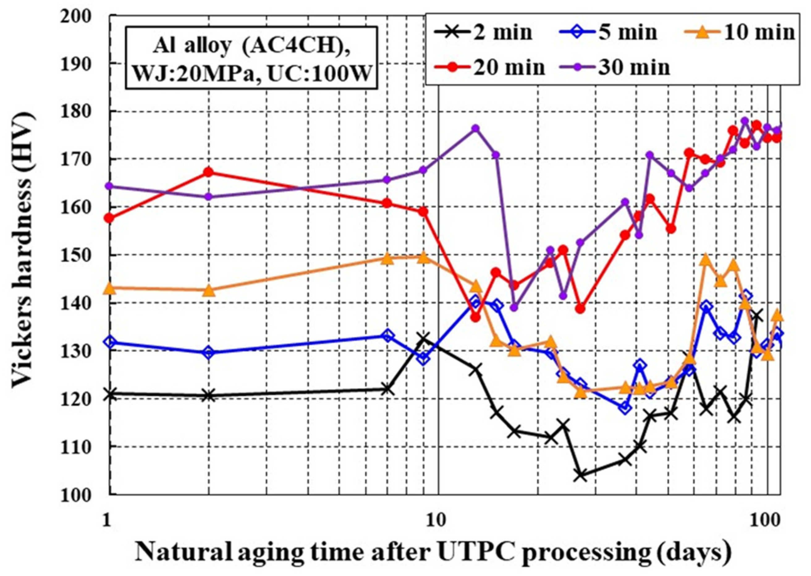 Applsci 11 02894 g007