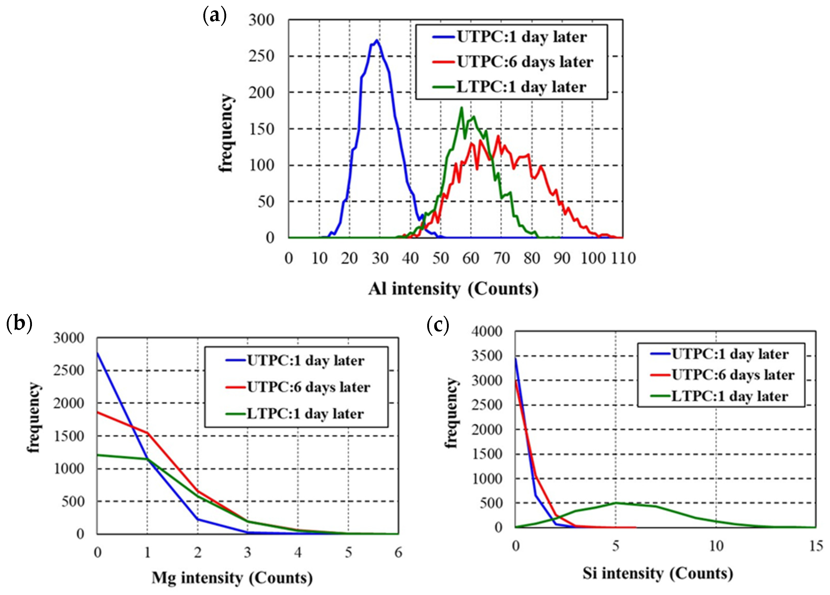Applsci 11 02894 g008