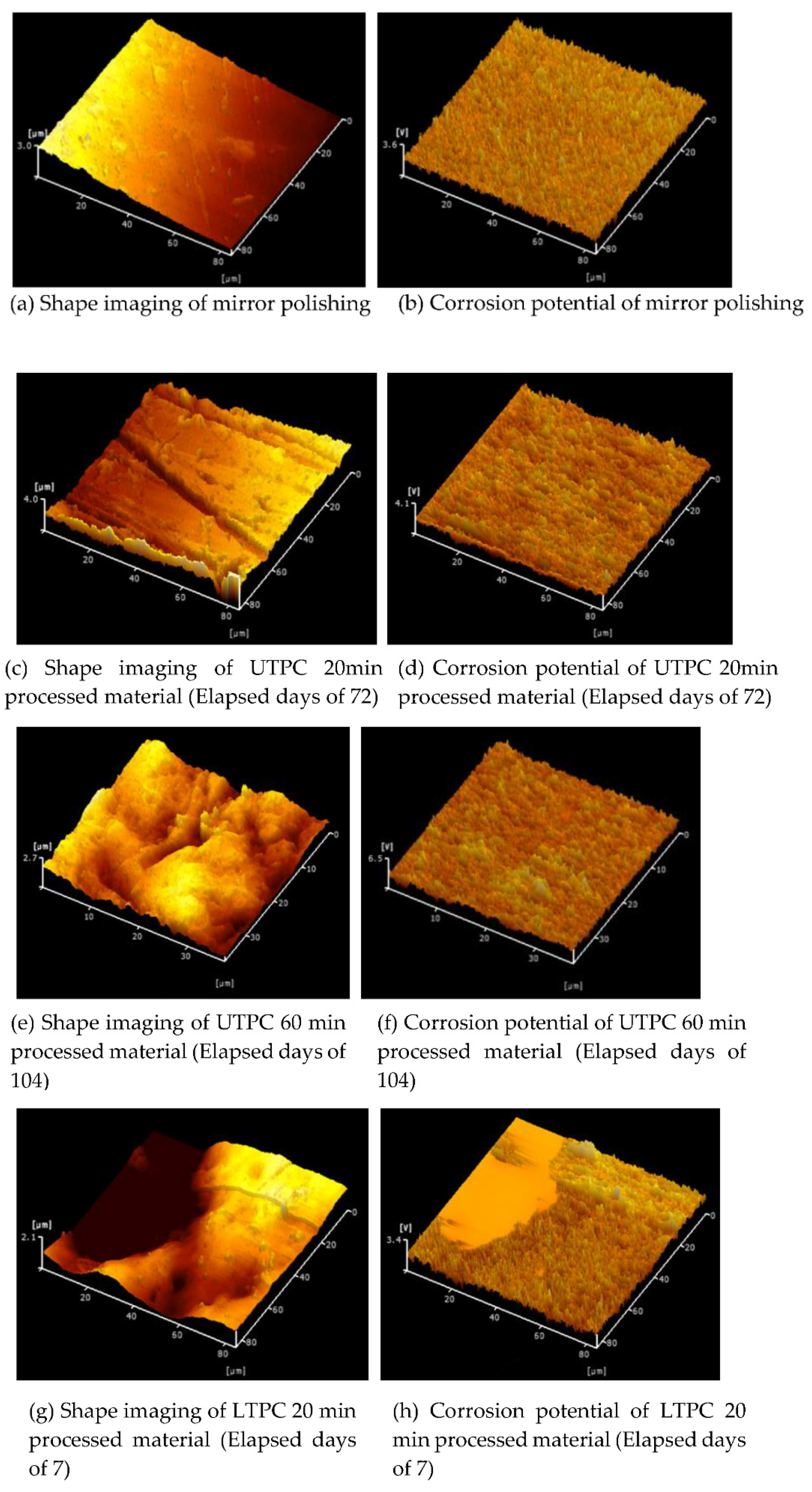 Applsci 11 02894 g009