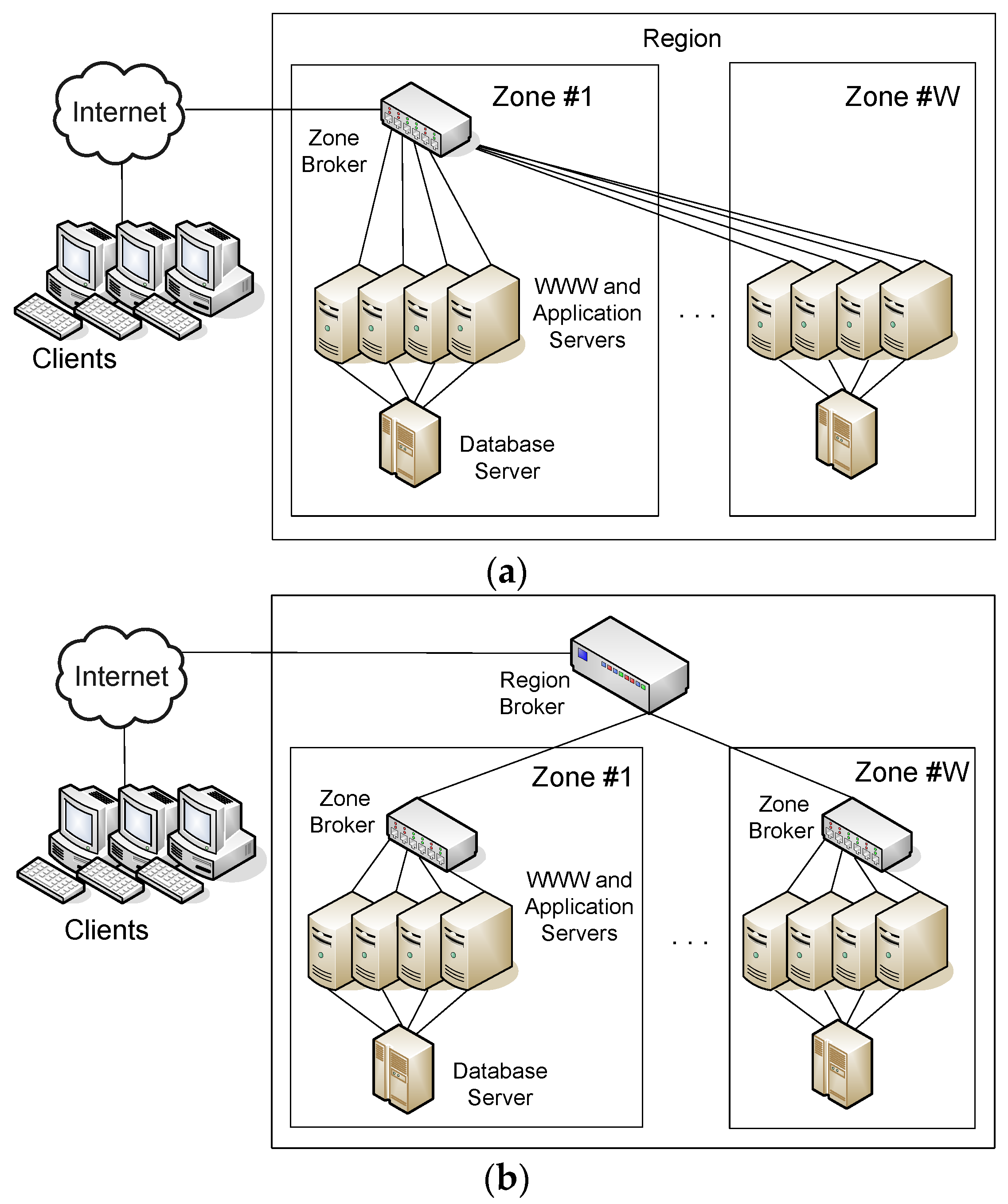 Applsci 11 02896 g001 Applsci 11 02896 g001
