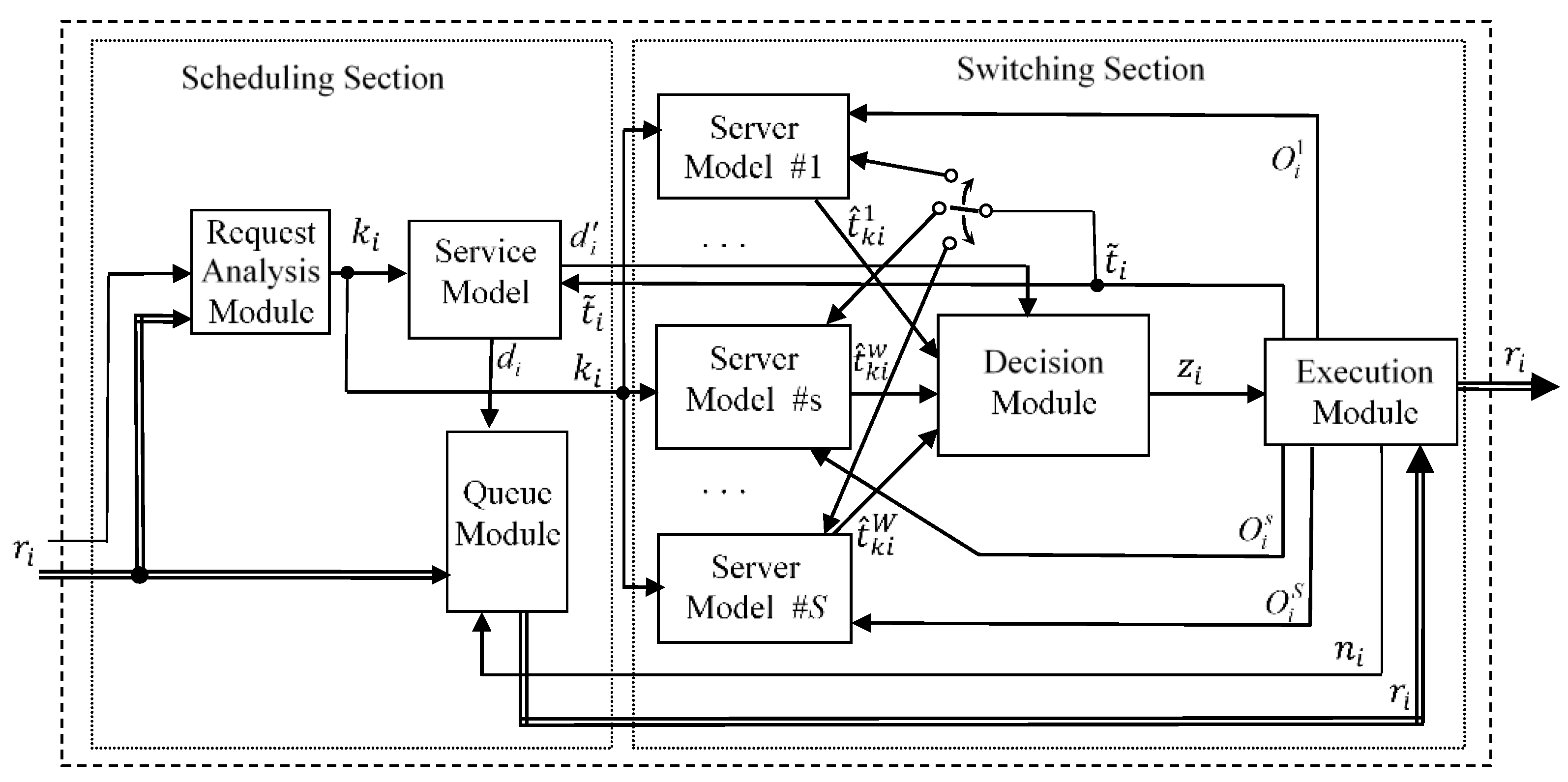 Applsci 11 02896 g002 Applsci 11 02896 g002