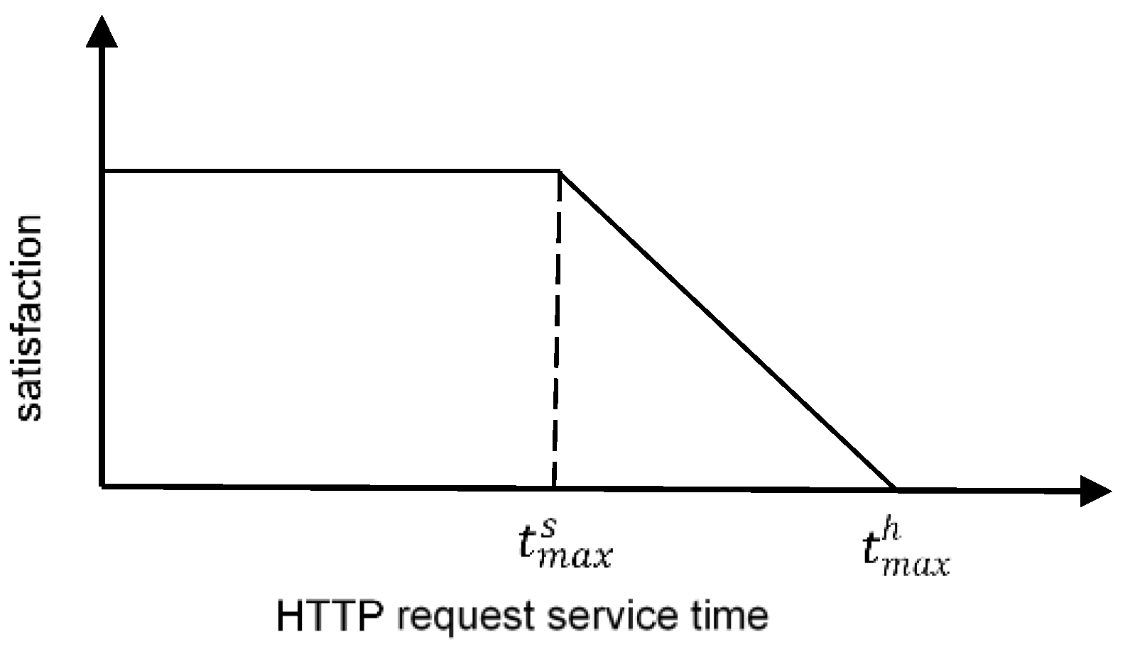 Applsci 11 02896 g005 Applsci 11 02896 g005