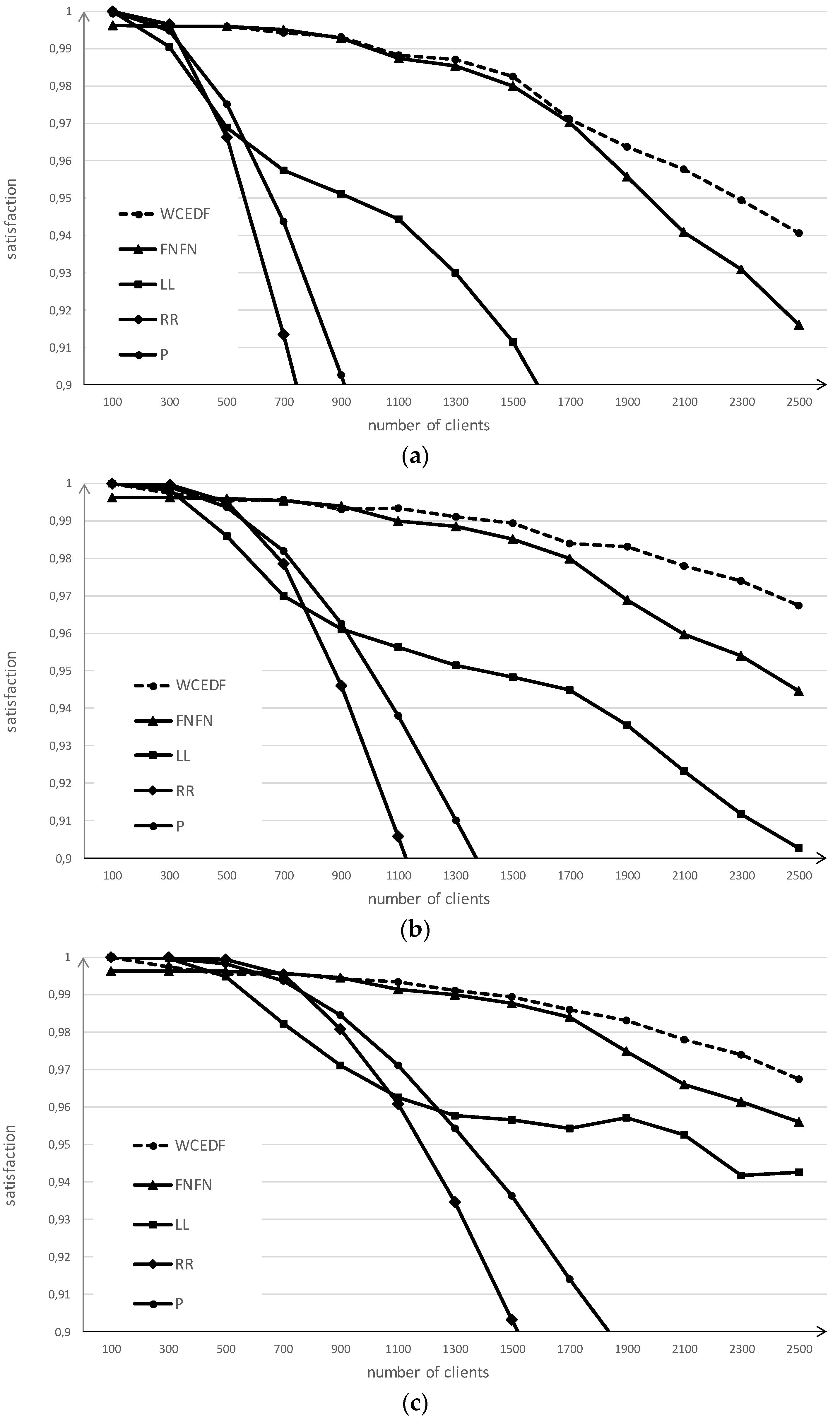 Applsci 11 02896 g007a Applsci 11 02896 g007a