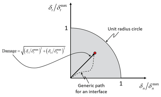 Applsci 11 02898 g0a1