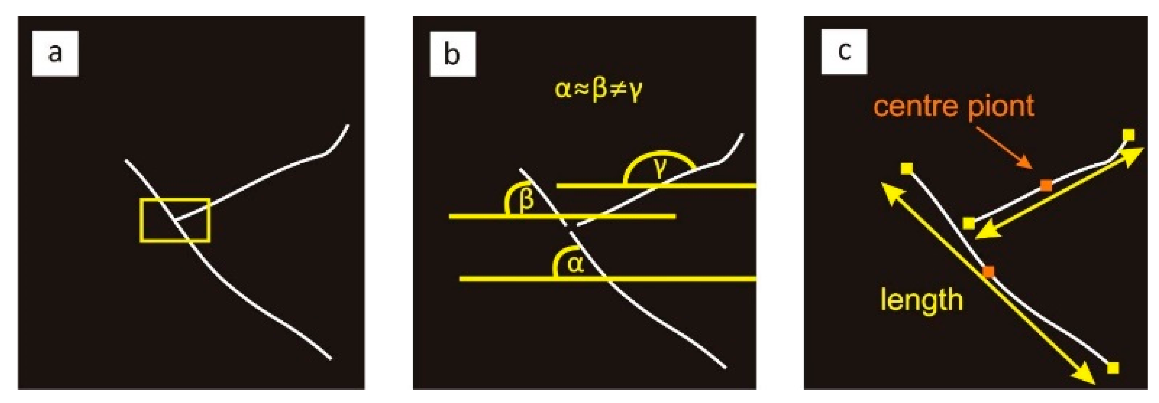 Applsci 11 02899 g004 Applsci 11 02899 g004