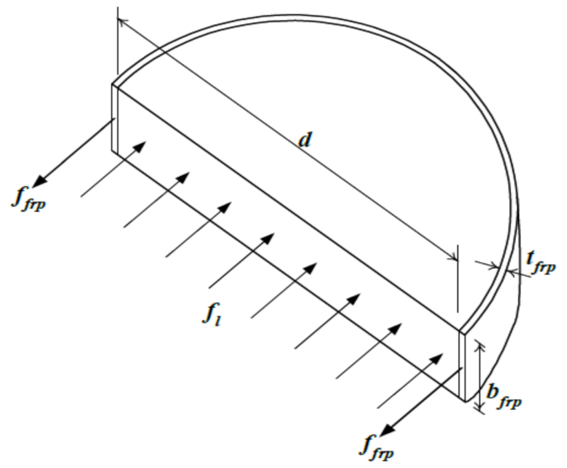 Applsci 11 02900 g001