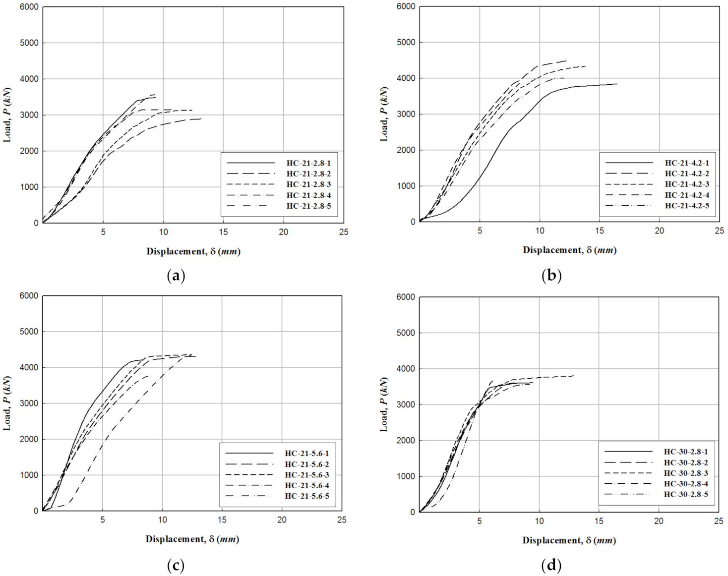 Applsci 11 02900 g015a
