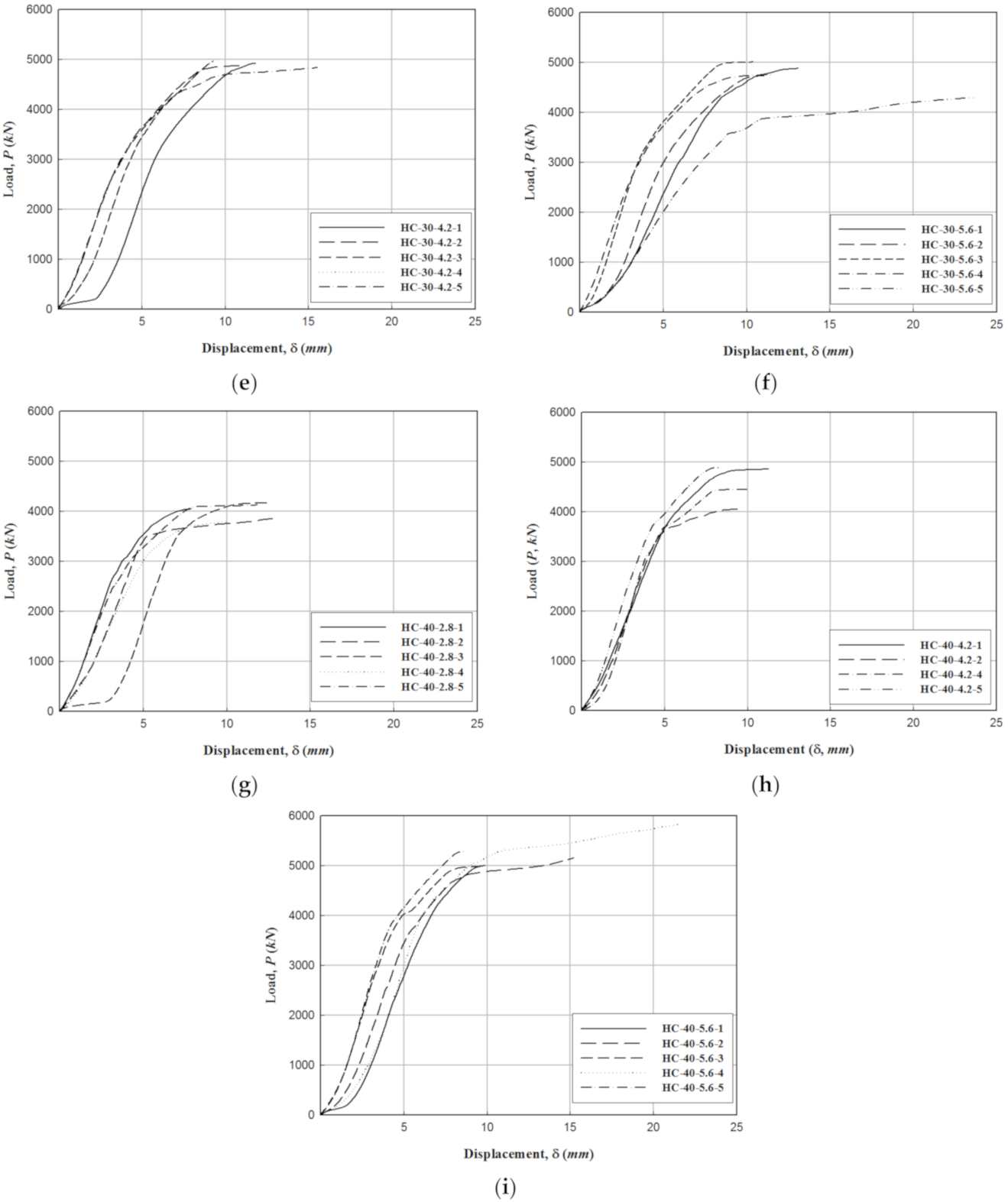 Applsci 11 02900 g015b