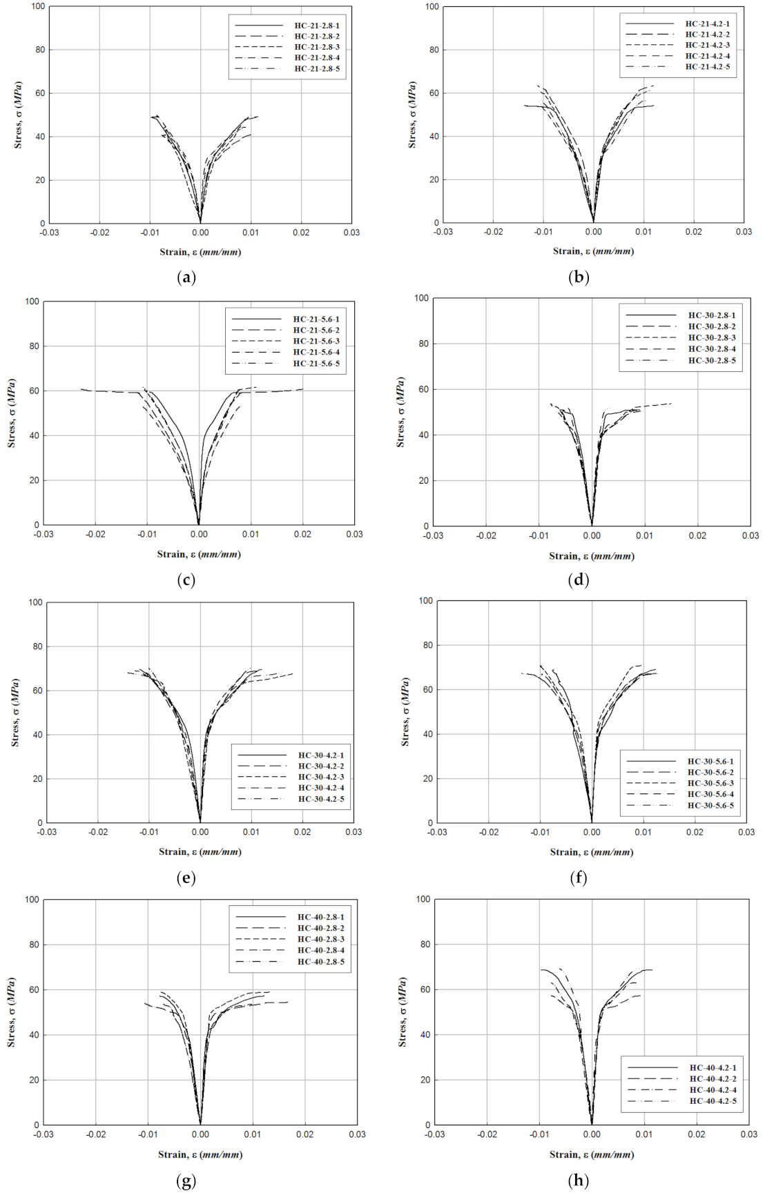Applsci 11 02900 g016a