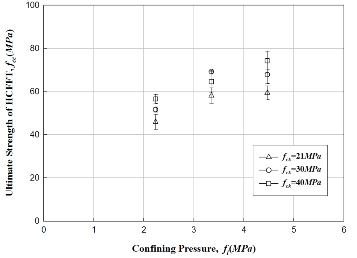 Applsci 11 02900 g017