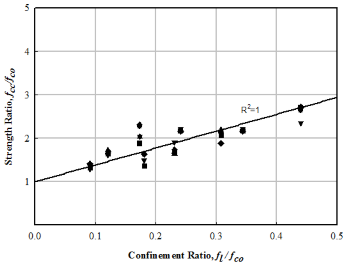 Applsci 11 02900 g019