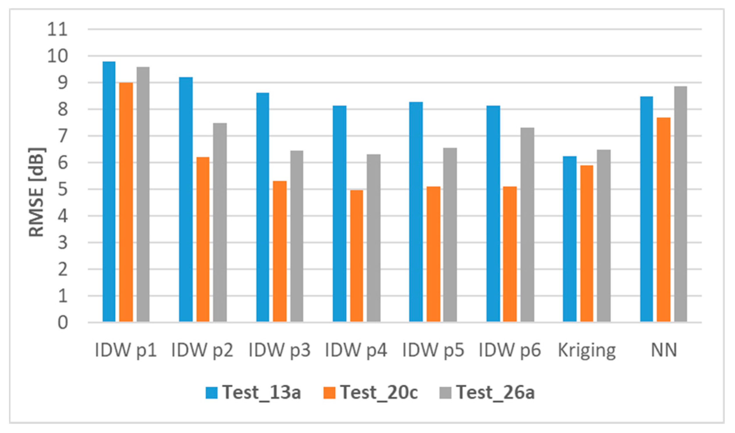 Applsci 11 02910 g004