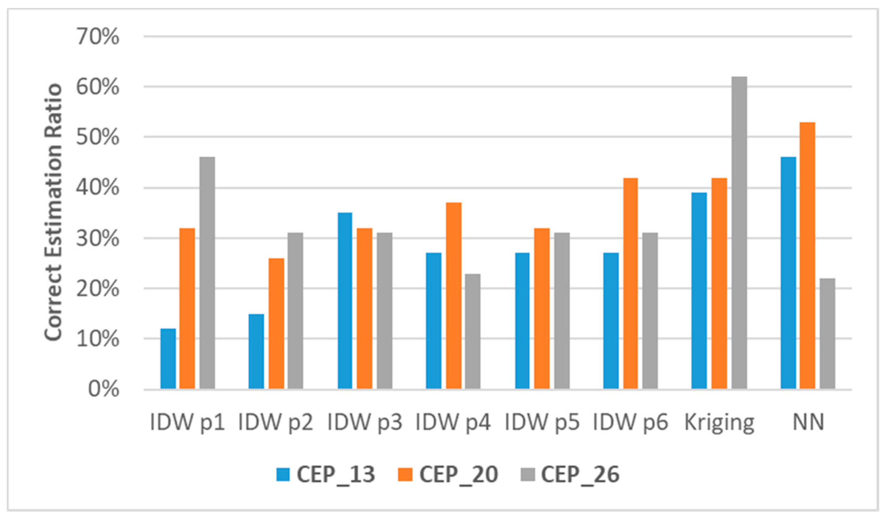 Applsci 11 02910 g008