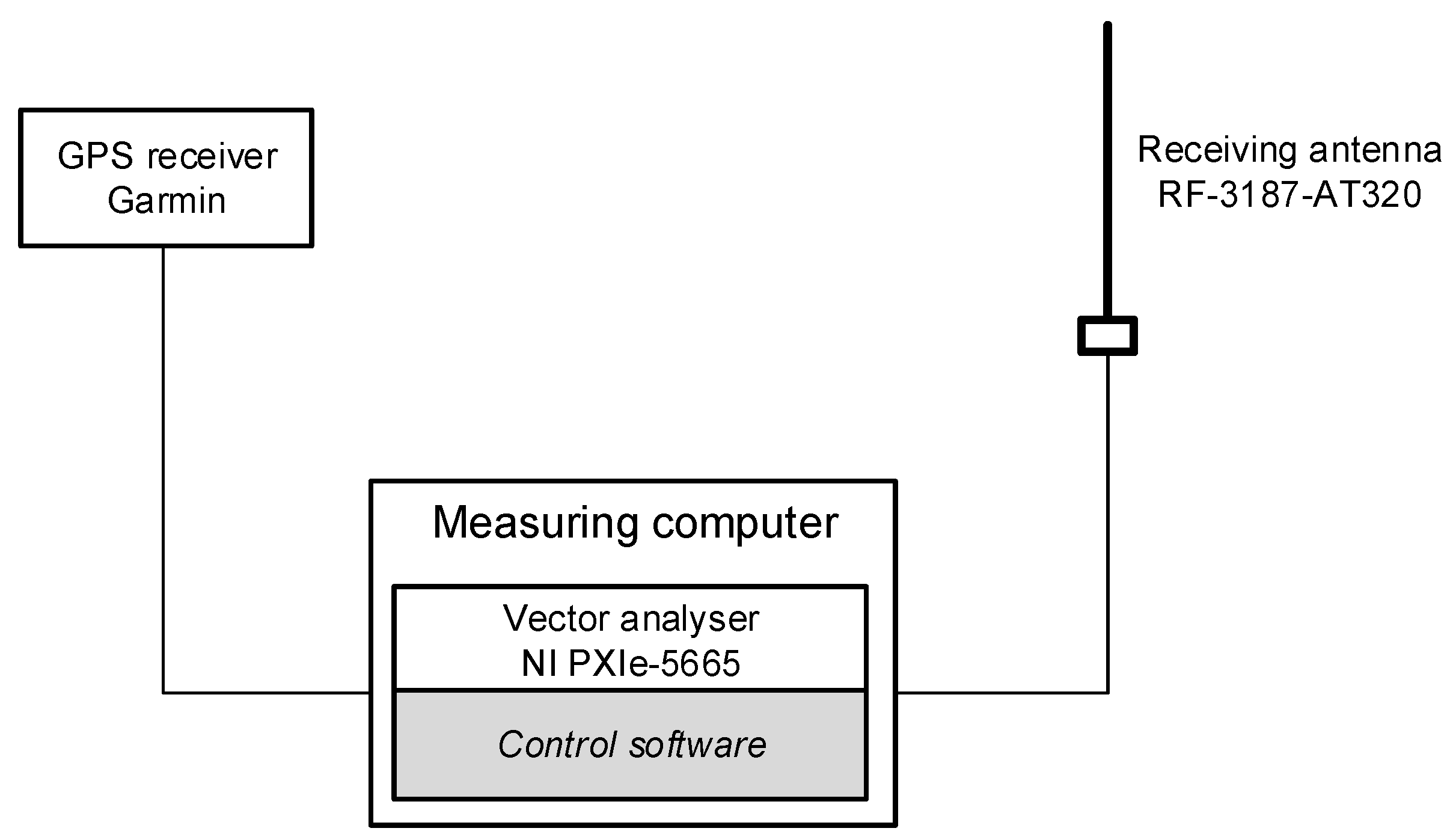 Applsci 11 02910 g0a2