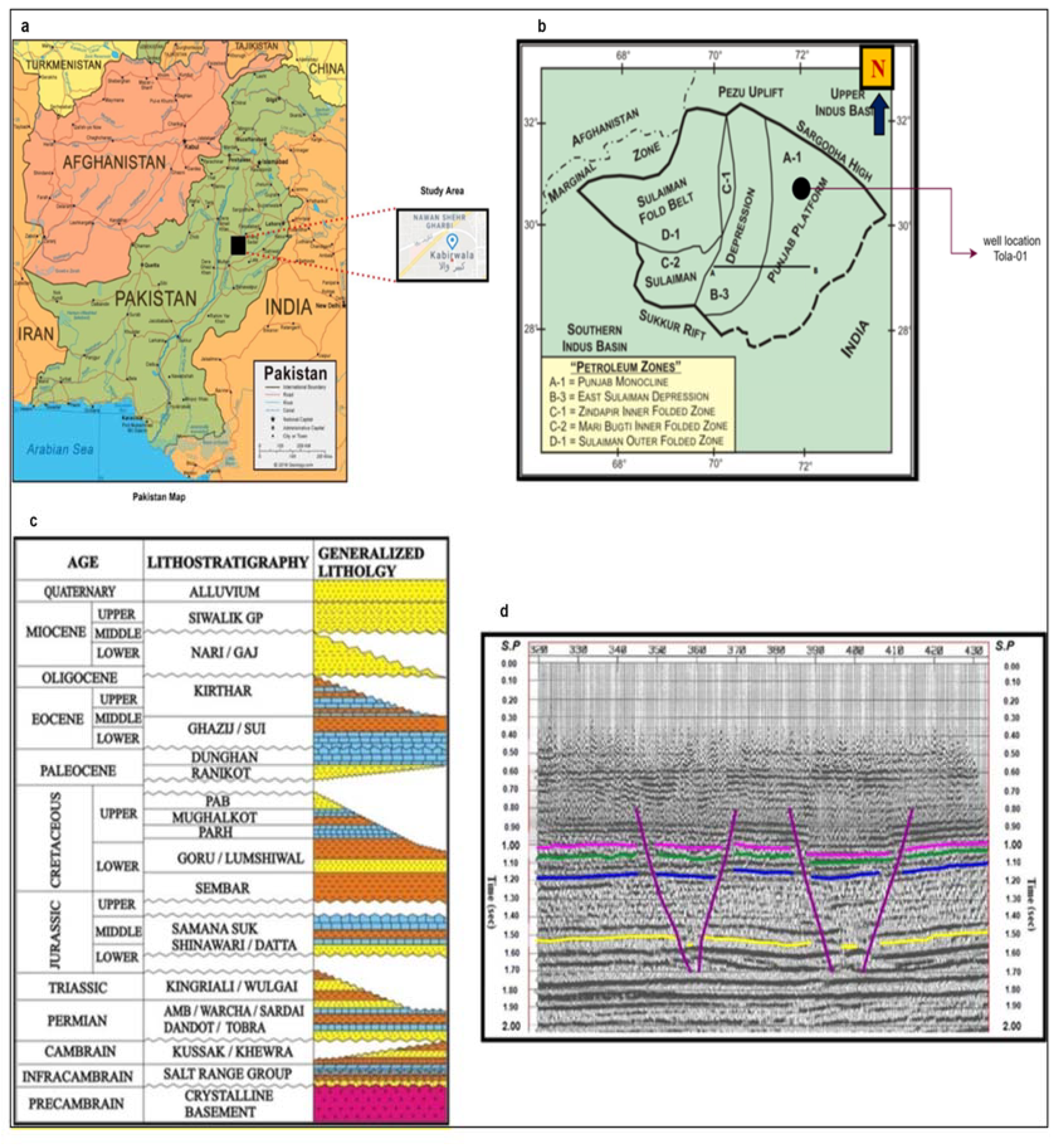 Applsci 11 02911 g001