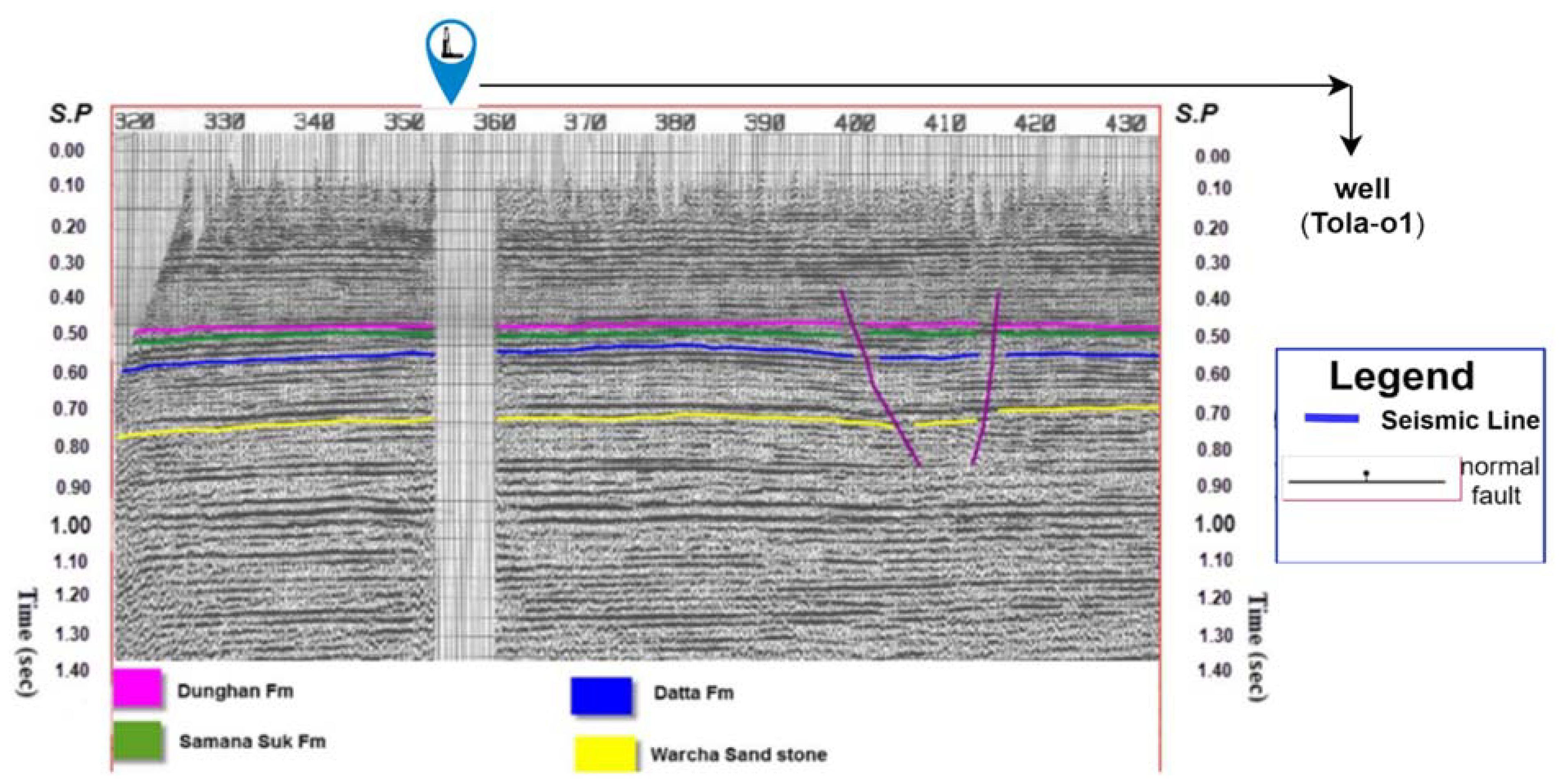 Applsci 11 02911 g007