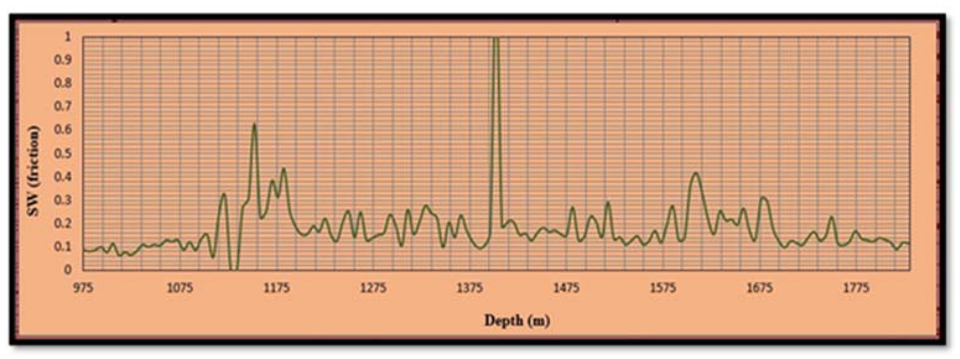 Applsci 11 02911 g021