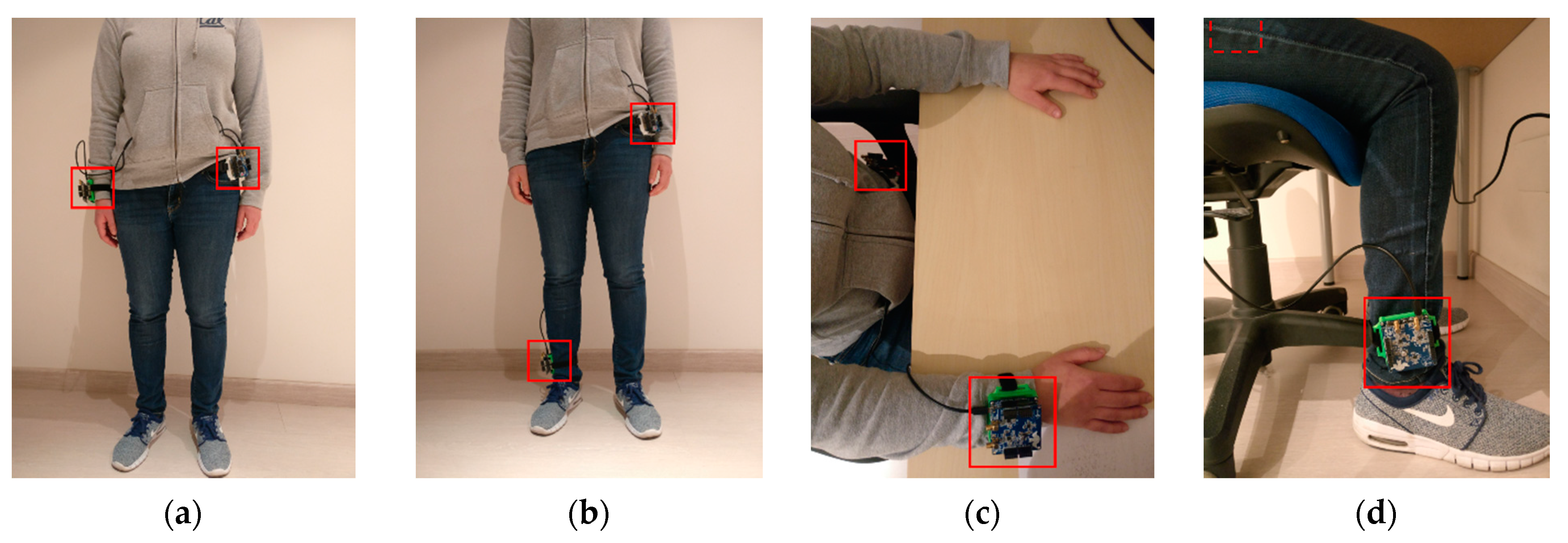 Applsci 11 02920 g002 Applsci 11 02920 g002
