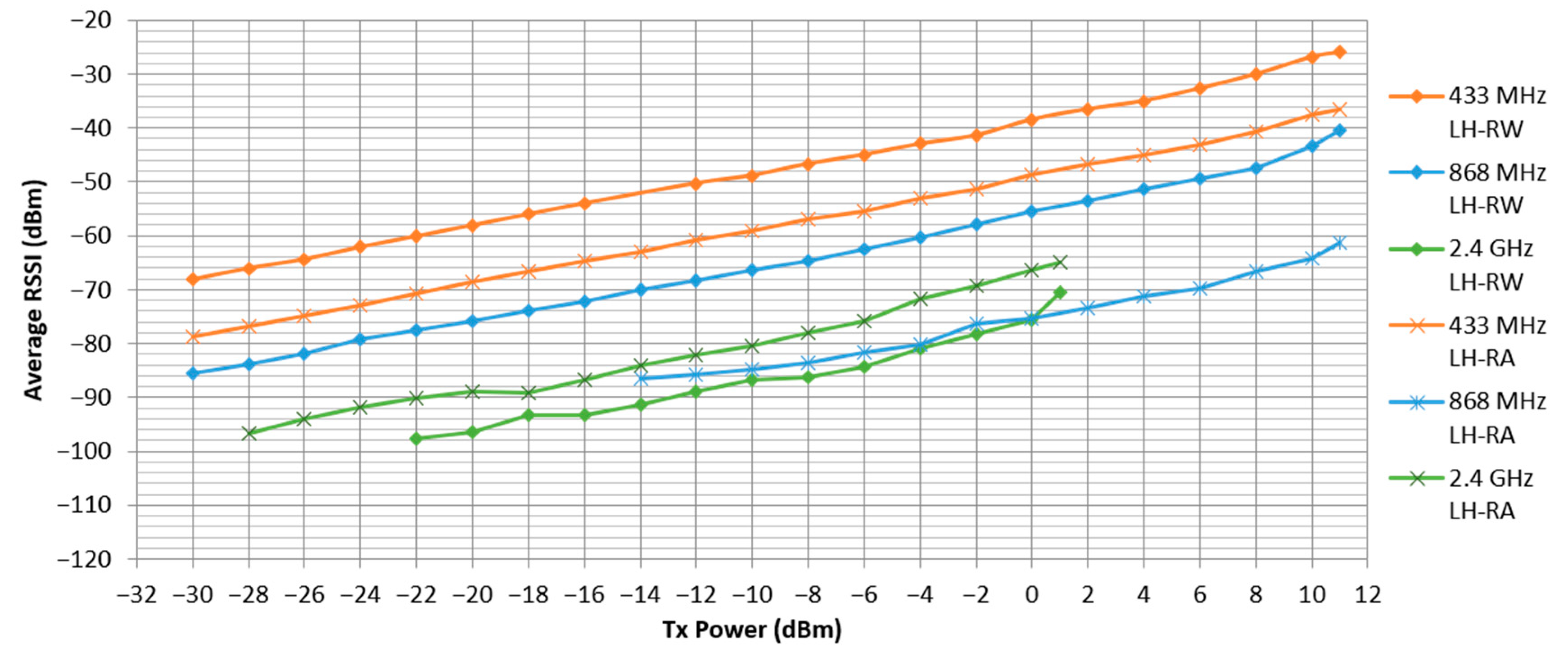 Applsci 11 02920 g005 Applsci 11 02920 g005