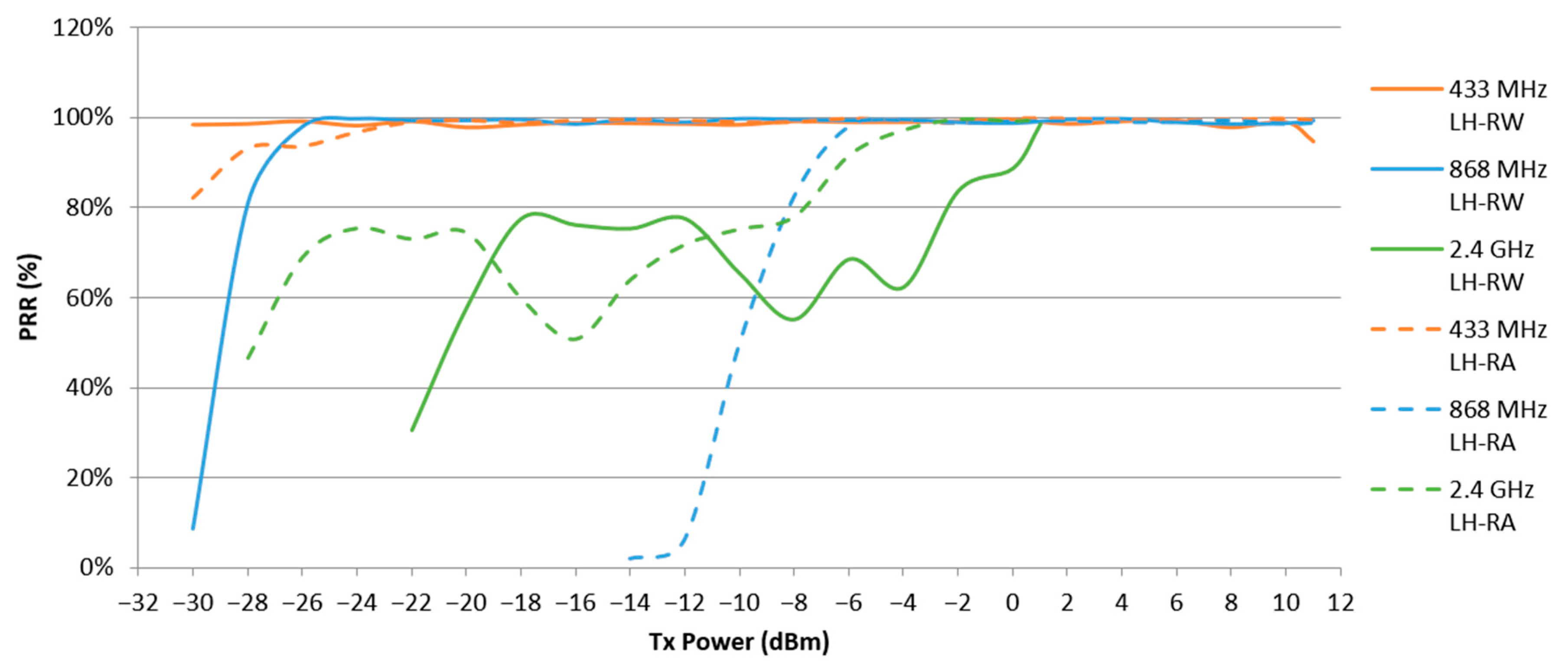 Applsci 11 02920 g006 Applsci 11 02920 g006