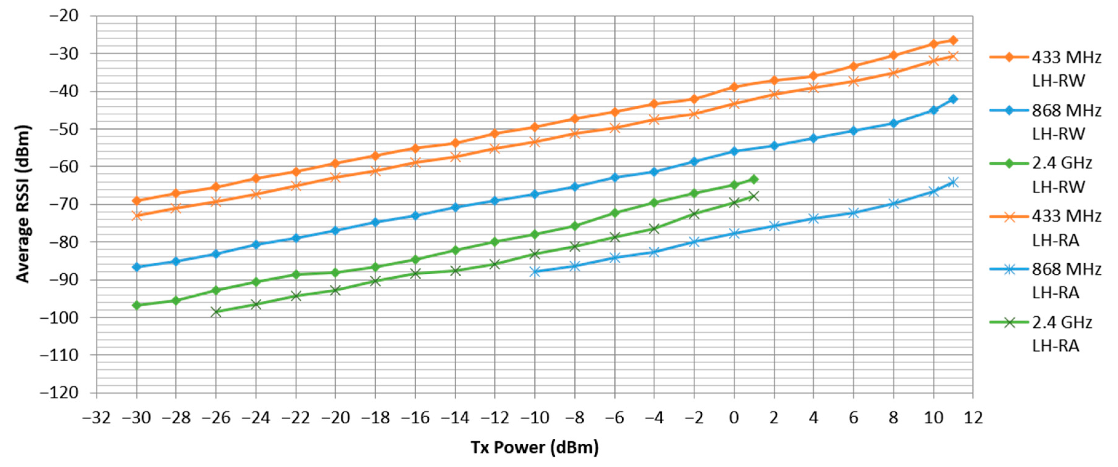 Applsci 11 02920 g007 Applsci 11 02920 g007