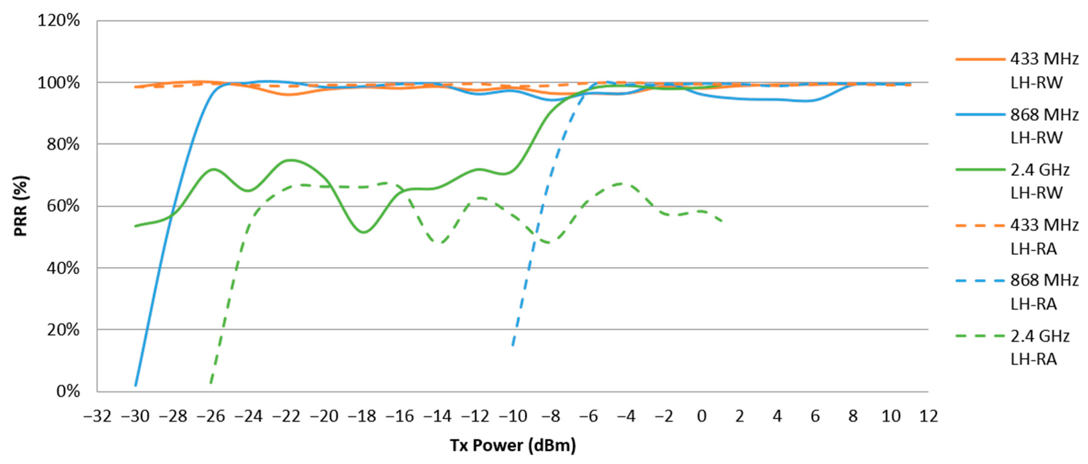 Applsci 11 02920 g008 Applsci 11 02920 g008