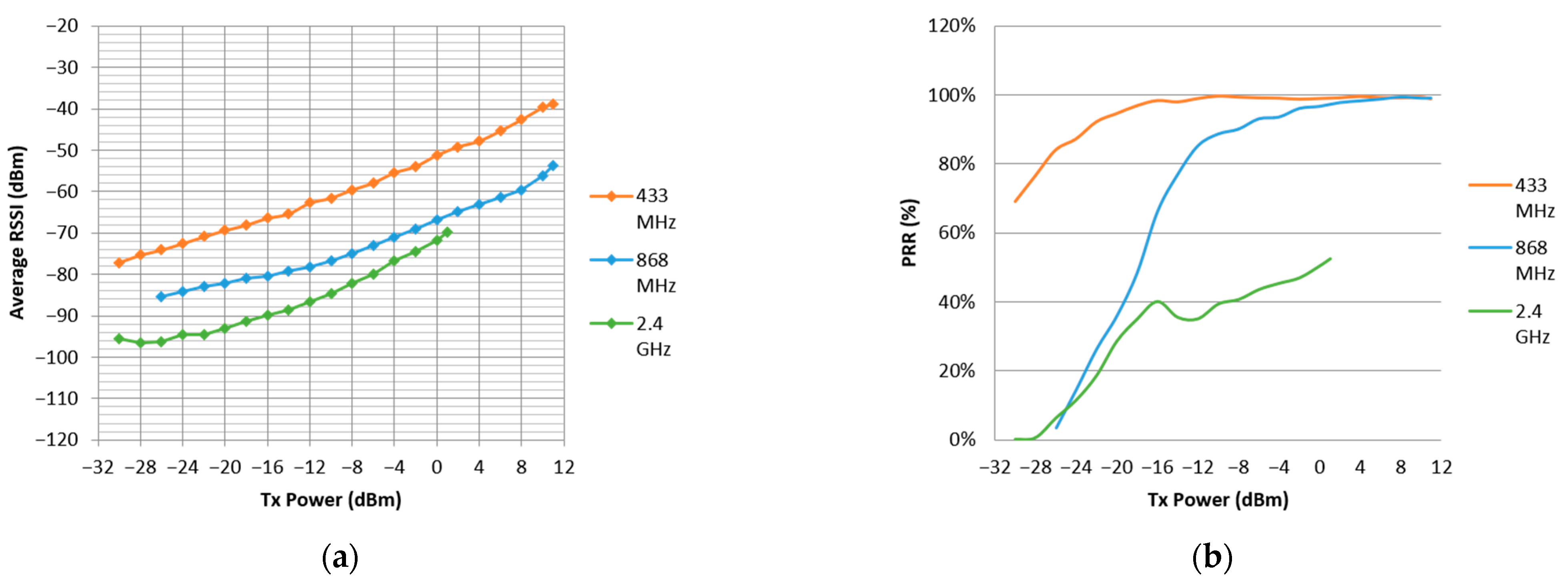 Applsci 11 02920 g009 Applsci 11 02920 g009
