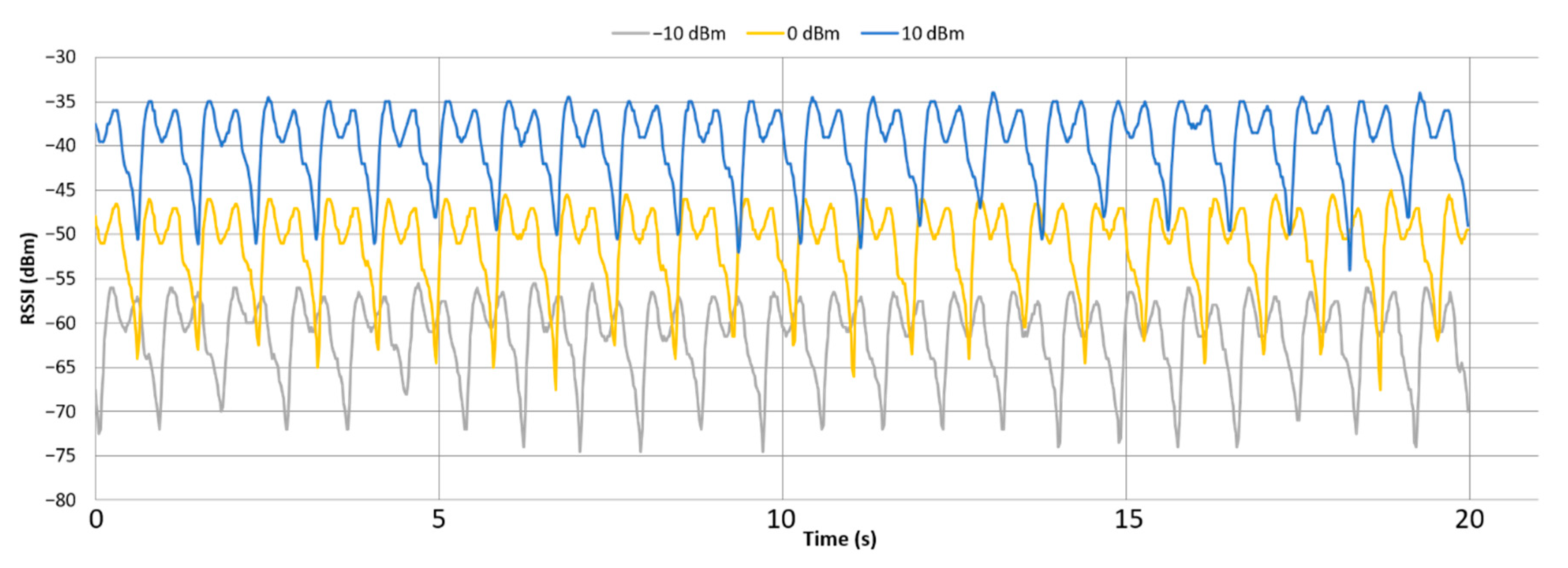 Applsci 11 02920 g010 Applsci 11 02920 g010