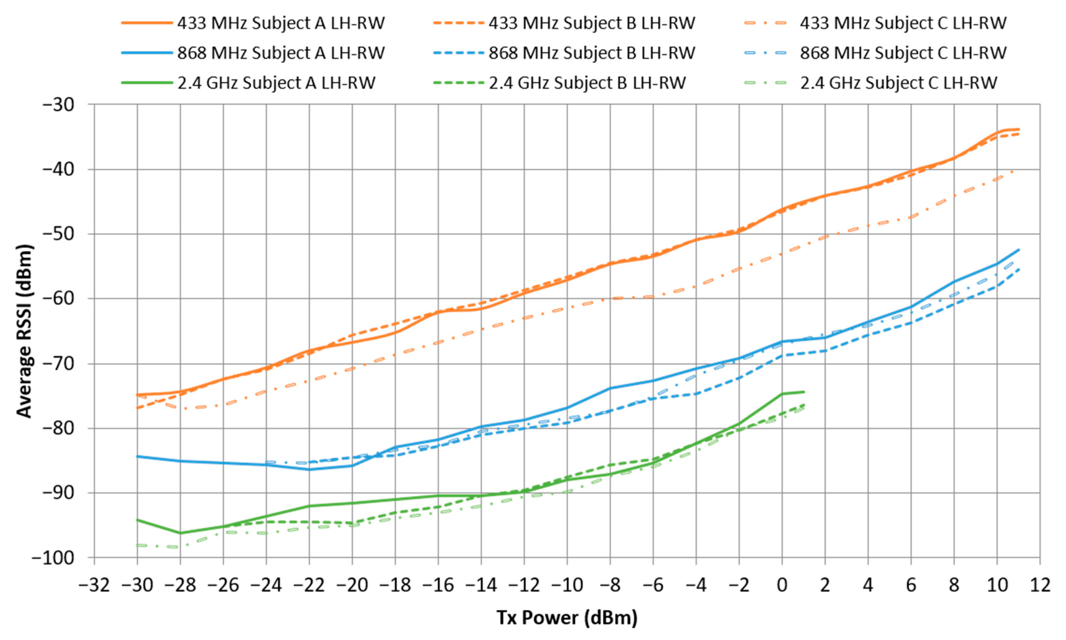 Applsci 11 02920 g012 Applsci 11 02920 g012